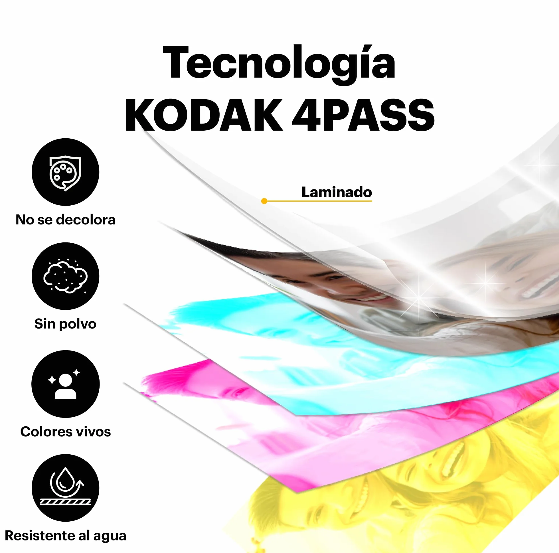 KODAK ICRG360 – Cartouches et papiers 60 photos 7,6 x 7,6 cm (compatibles KODAK Mini Shot C300, C300R, MS300, P300R)