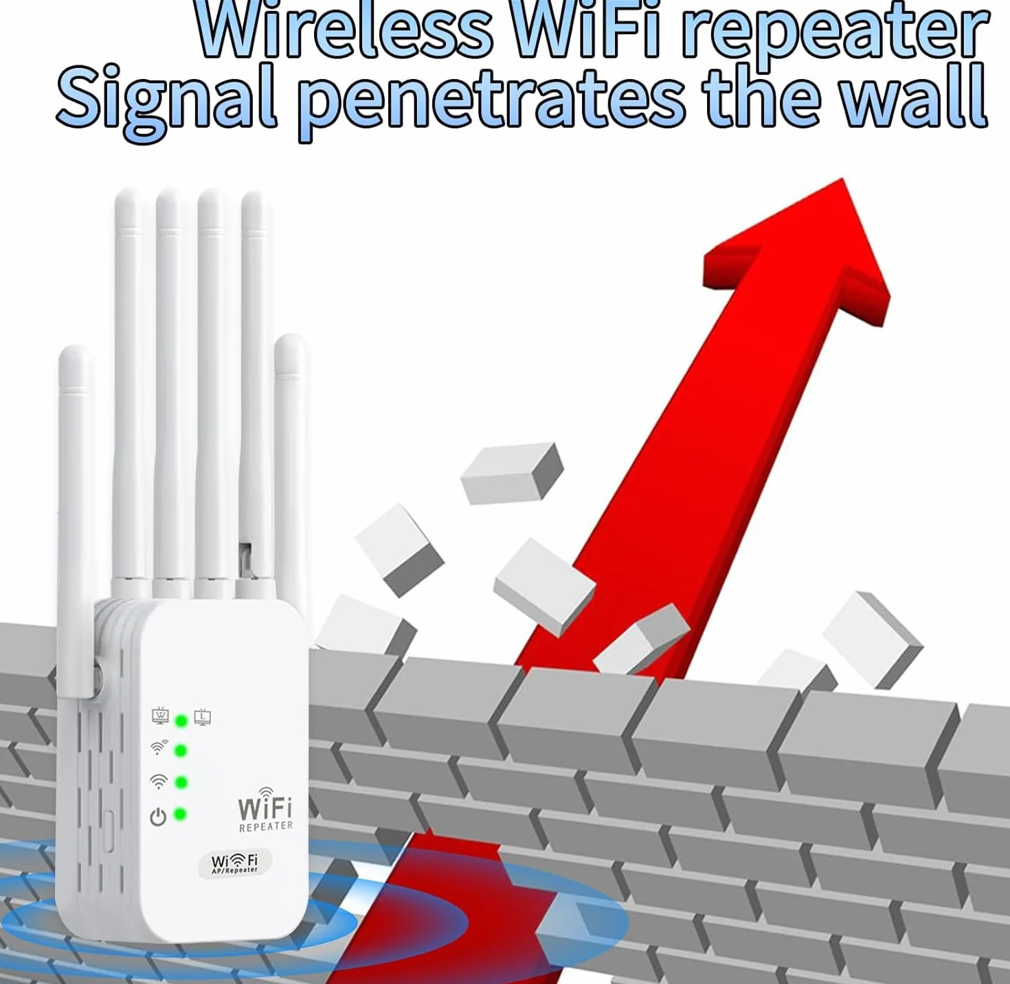 Amplificador señal WiFi, Repetidor WiFi 1200 Mbps,6 Antenas 2 Puertos LAN, Extensor WiFi, Cobertura de hasta 13000 Metros Cuadrados，Adecuado para oficinas y hogares, fácil de Instalar (Blanco)