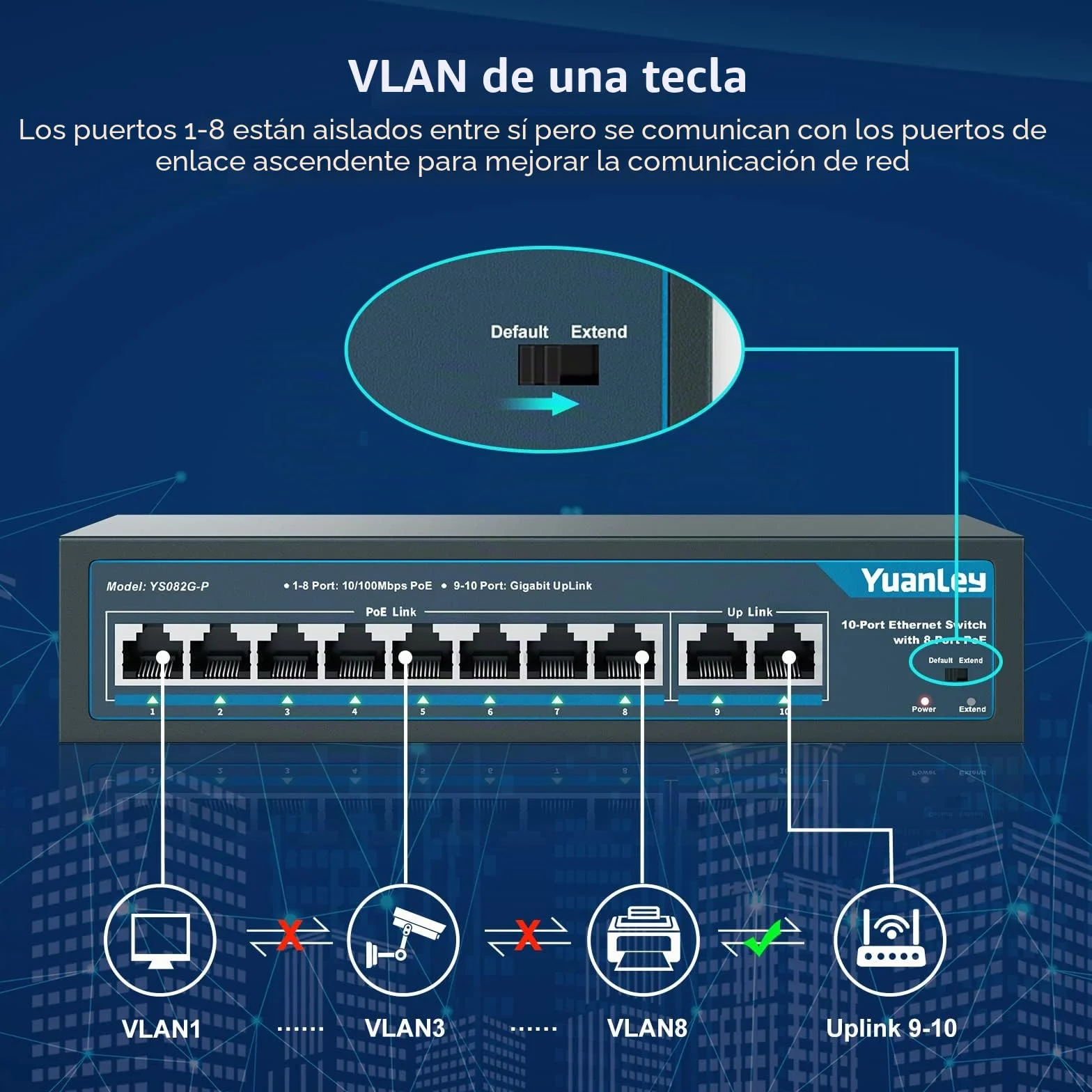 YuanLey 10 Port PoE Switch, 8 PoE+ Port 100Mbps, 2 Uplink Gigabit, 120W 802.3af/at, Función de Extensión, Sin Ventilador, Metal, Plug & Play