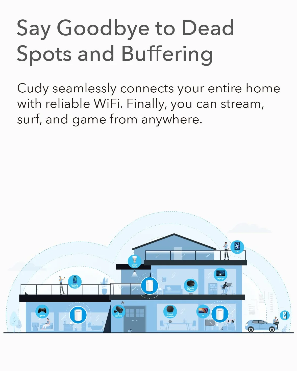 Cudy AC1200 Gigabit Sistema WiFi de Malla Completa, Banda Dual, Extensor WiFi, Puertos Gigabit, Antenas de Alta Ganancia, VPN, Cloudflare, Conecta hasta 100 Dispositivos, M1300 3 Paquete