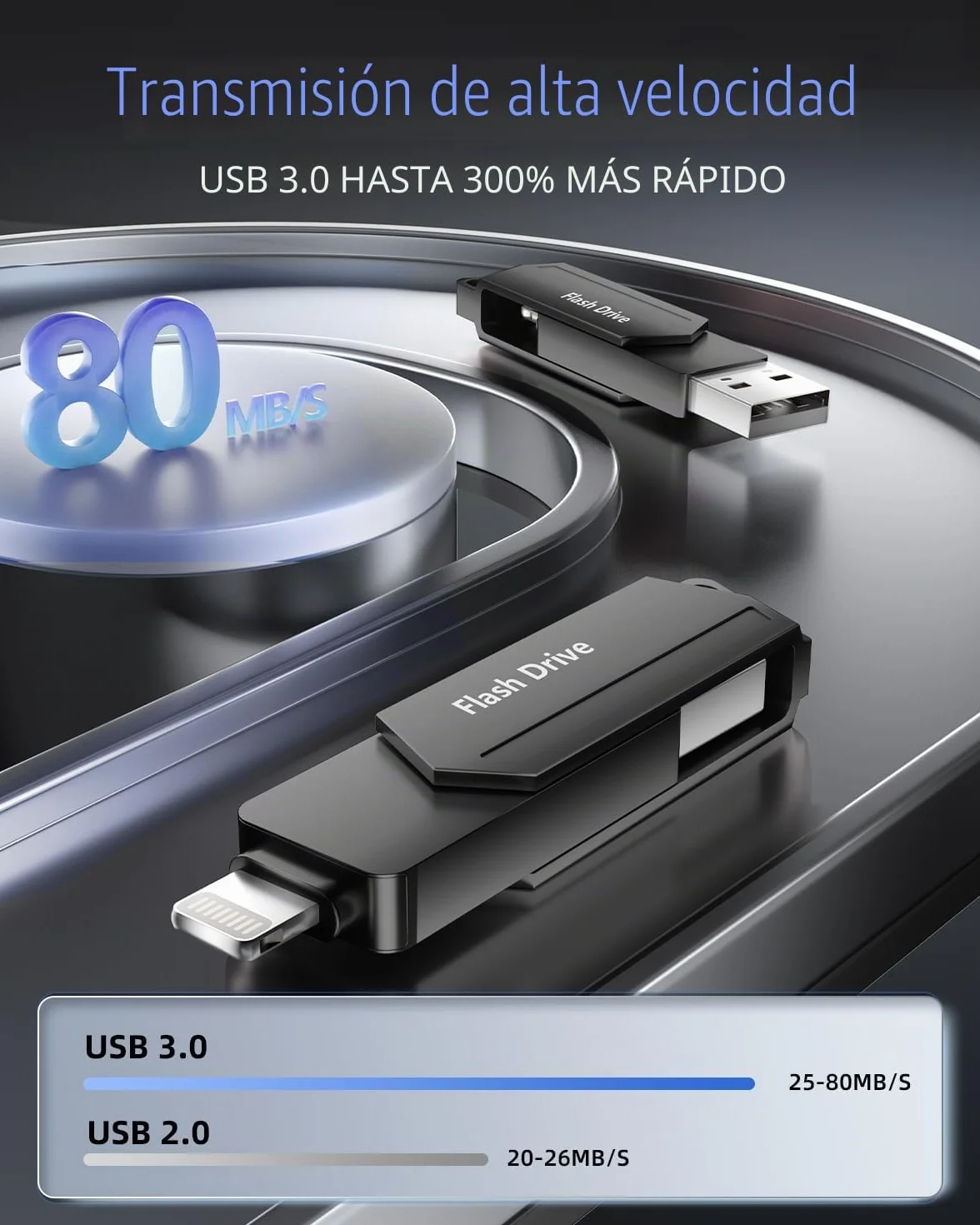 Pendrive para iPhone 512GB MFi Certified 3 en 1 Memoria USB 3.0 Lightning Memoria Externa Tipo C para iPhone/iPad/iOS/Android/Mac/PC - pendrive movil (Negro)