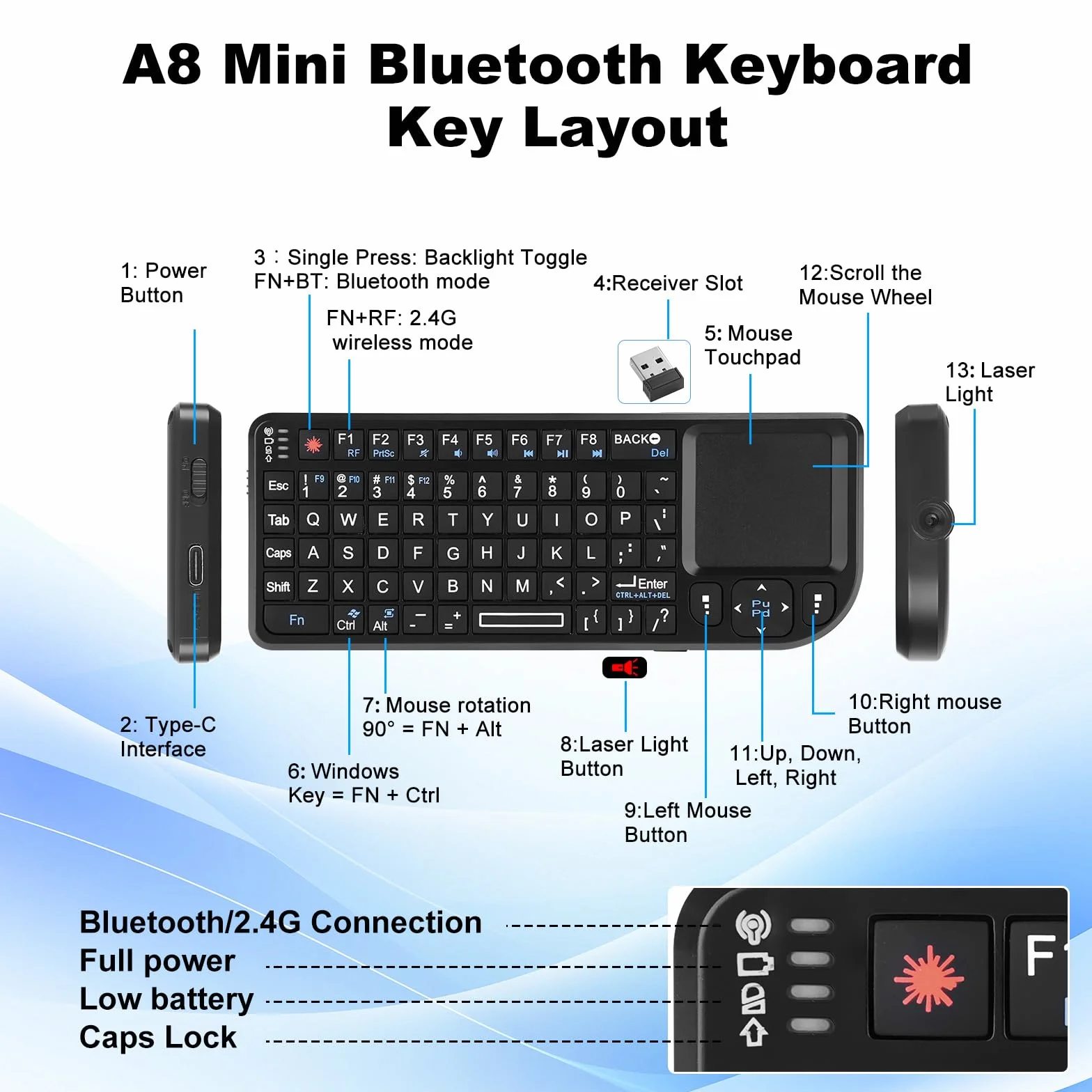 Binghe Mini Teclado Inalámbrico con Panel Táctil, Mini Teclado Bluetooth, A8 2.4G Teclado Inalámbrico con Retroiluminación Blanca para Windows/Linux/Mac/Android/Google/Smart TV OS