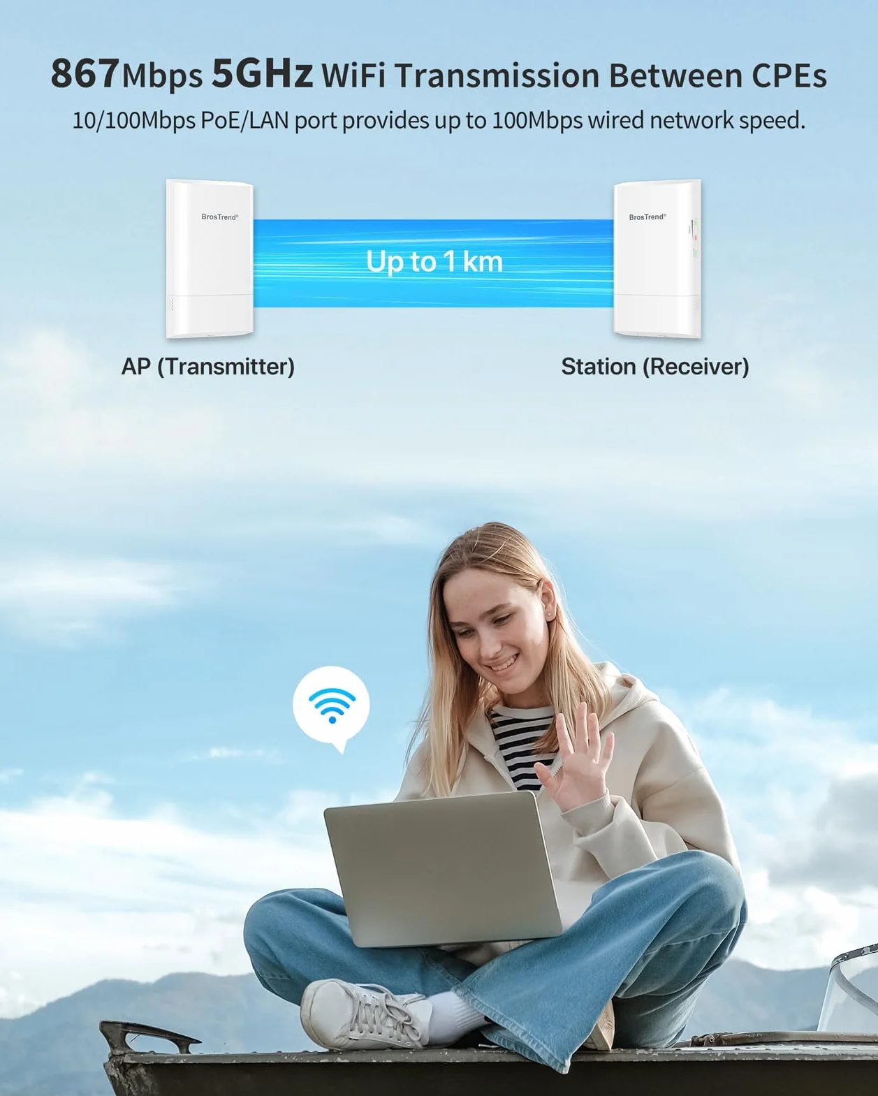 BrosTrend WiFi Bridge 5GHz 867Mbps, Puente Inalámbrico WiFi Exterior Punto a Punto, CPE de Exterior Largo Alcance 1 km, IP65 Wireless Bridge para PTP/PTMP, Plug and Play, PoE Pasivo, Paquete de 2