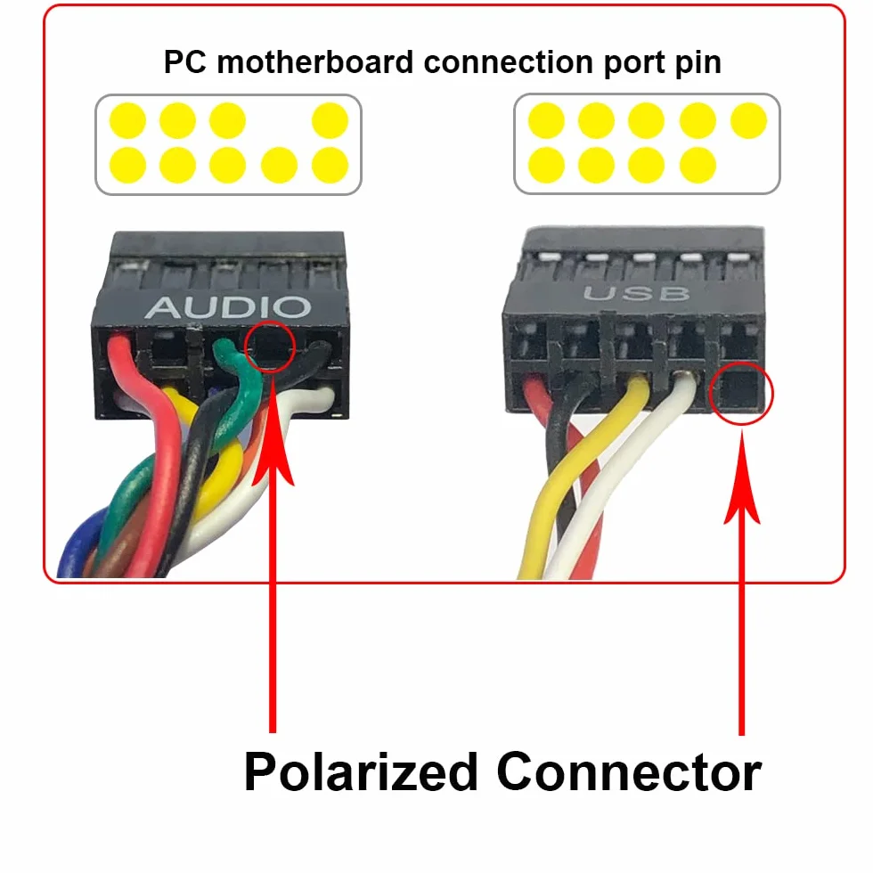 TCC-QL5E 5.25 Pulgadas PC Multifunción Salpicadero Medios de Comunicación Panel Frontal, con SATA e-SATA USB 2.0 3.0 Hub Audio Puertos y 5-en-1 Lector de Tarjetas (SD/MMC/CF/MS/TF/M2)