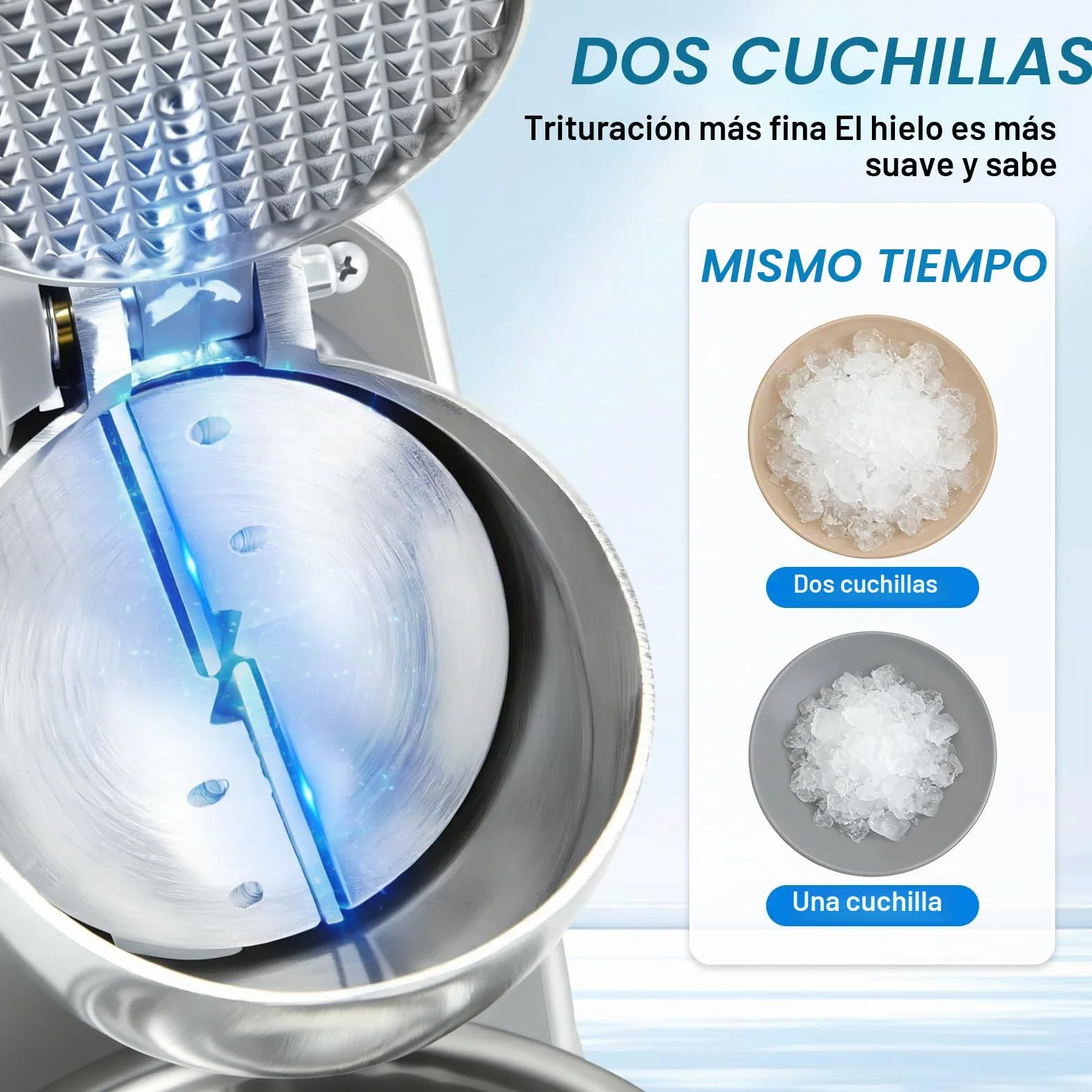 Picadora de Hielo Eléctrica Acero Inoxidable 85 kg/h 2200 RPM 2 Cuchillas Plateado