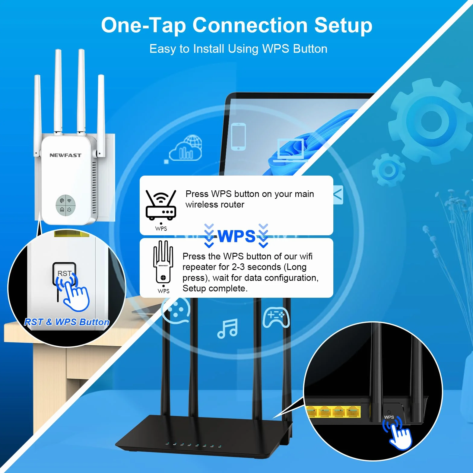 NEWFAST Repetidor WiFi Amplificador Señal WiFi 1200Mbps 5GHz Extensor Wi-Fi para Casa/Oficina, AC1200 Wi-Fi Extender Doble Banda 4X Antenas de Alta Ganancia, Puerto Ethernet, 5 Modos, WPA/WPA2