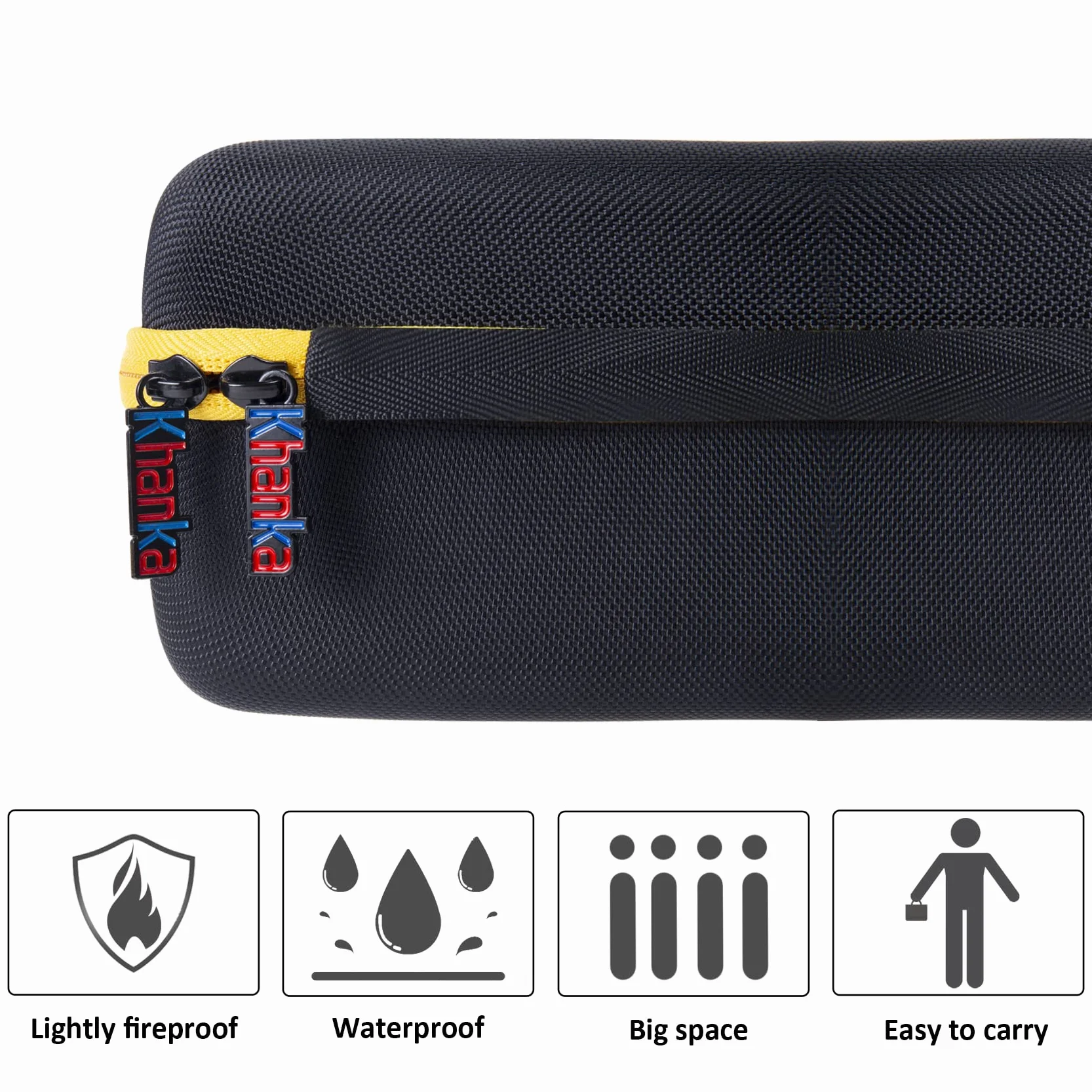 Khanka Estuche para Kodak Slide N SCAN con Gran Pantalla LCD de 5 Pulgadas RODFS50,Bolsa de Transporte con Bolsillo para Accesorios del Escáner de Diapositivas Kodak, Solo Funda