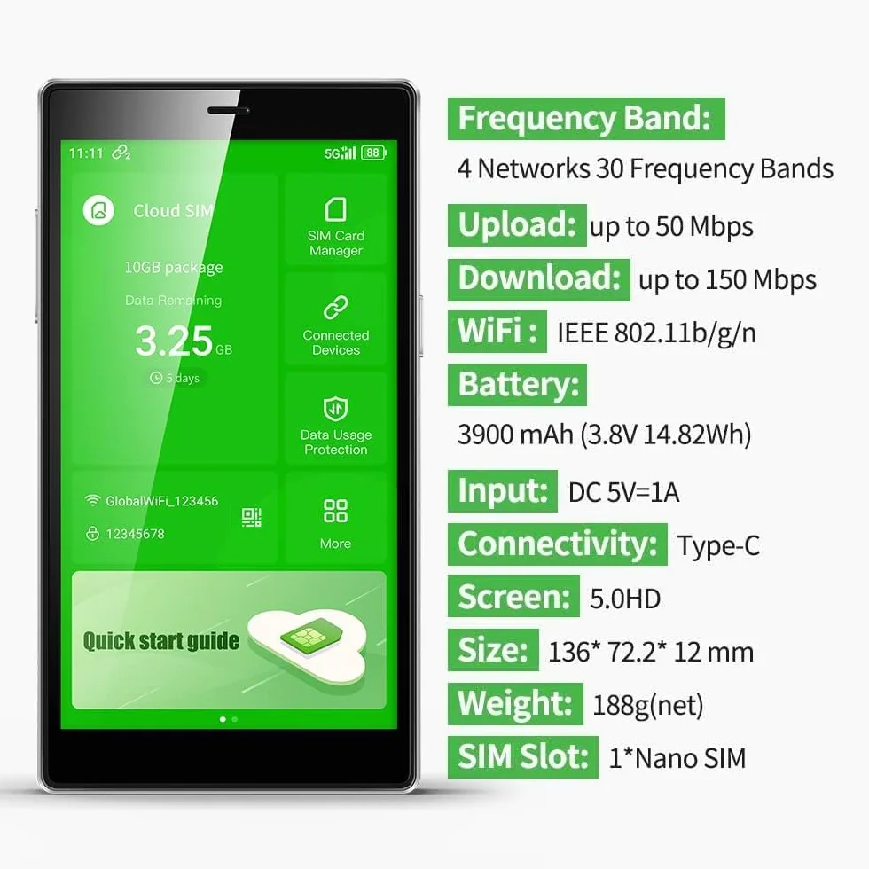 GlocalMe G4Pro 4G LTE - Router inalámbrico móvil, no necesita SIM, 2,4 GHz/5 GHz, punto de acceso WiFi, con 10 GB de datos de la UE, 3900 mAh y 12 horas, cobertura de más de 200 países, WiFi portátil