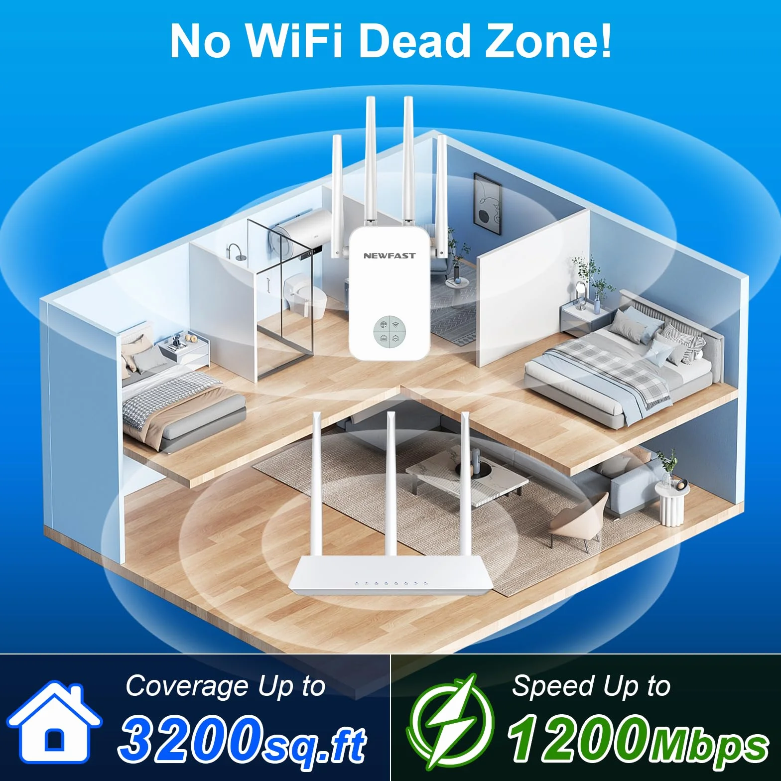 NEWFAST Repetidor WiFi Amplificador Señal WiFi 1200Mbps 5GHz Extensor Wi-Fi para Casa/Oficina, AC1200 Wi-Fi Extender Doble Banda 4X Antenas de Alta Ganancia, Puerto Ethernet, 5 Modos, WPA/WPA2