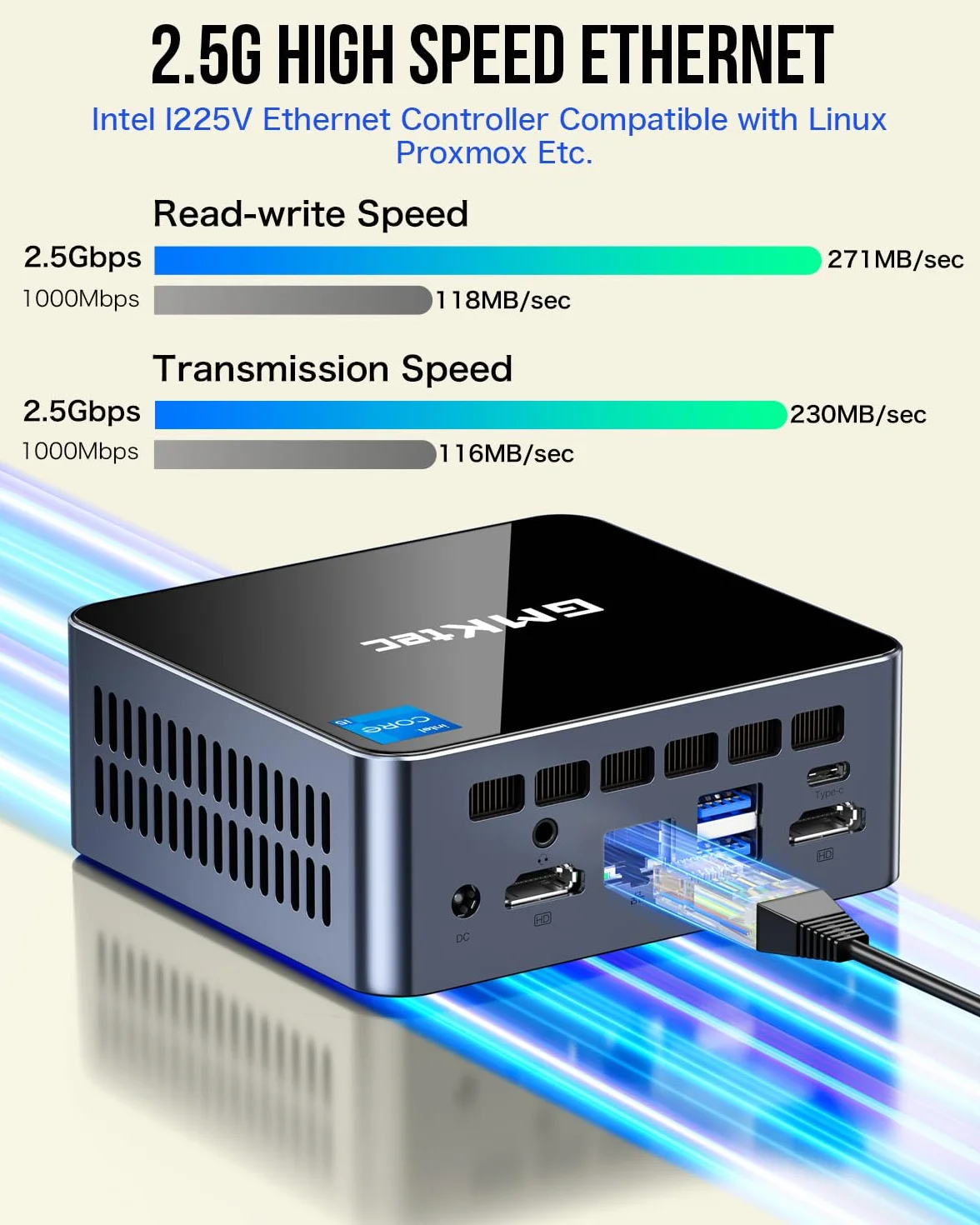 GMKtec M3 Mini PC Intel i5-12450H (8C/12T, up to 4.40GHz) Desktop Computer 16GB DDR4 (8GB*2) 1TB SSD, HDMI 4K, 4X USB 3.2, USB-C, WiFi 6, BT 5.2, RJ45 2.5G Black