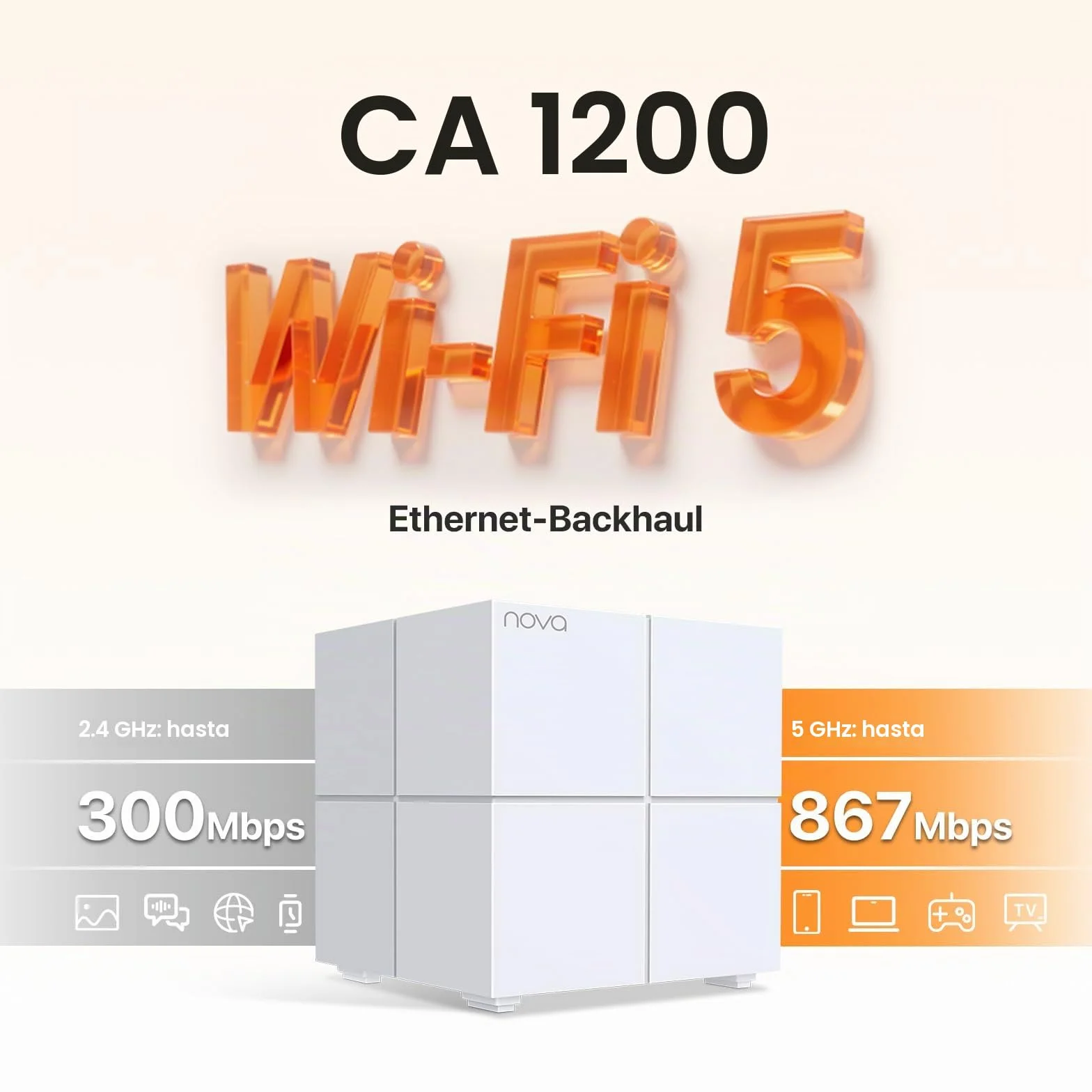 Tenda Nova MW6 Mesh Router Sistema WiFi de Red en Malla (Dual Band hasta 500 metros, Mu-MIMO, 2 Puertos Gigabit, Plug and Play, Funciona con Alexa, sustituye tu Repetidor de Red Tradicional) Pack 3