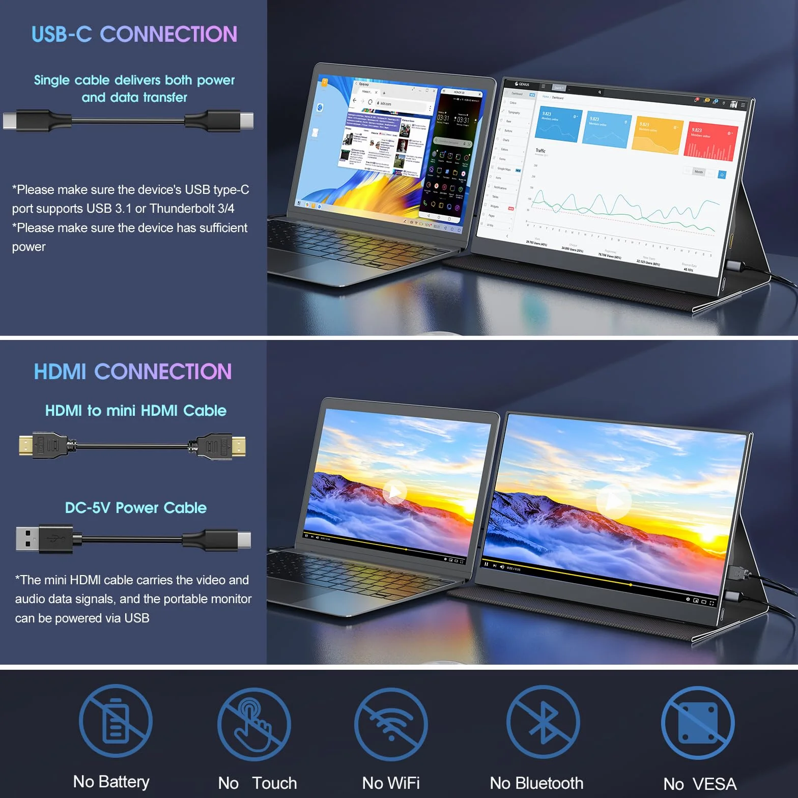 COOLHOOD Monitor Portatil 15.6 Pulgadas 1080P FHD IPS 100% SRGB USB C Mini HDMI para Móvil Laptop PC PS5