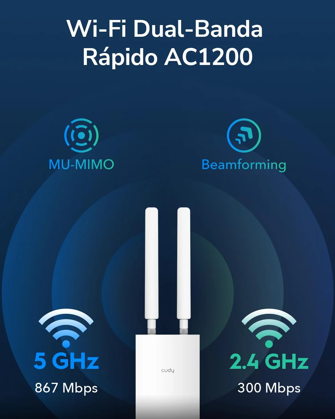 Cudy AC1200 Punto de Acceso WiFi Exterior, Ap Inalámbrico Dual-Band IP65 Resistente al Agua, Alimentación PoE, Montaje en Pared/Poste, Beamforming, MU-MIMO, AP1200 Outdoor