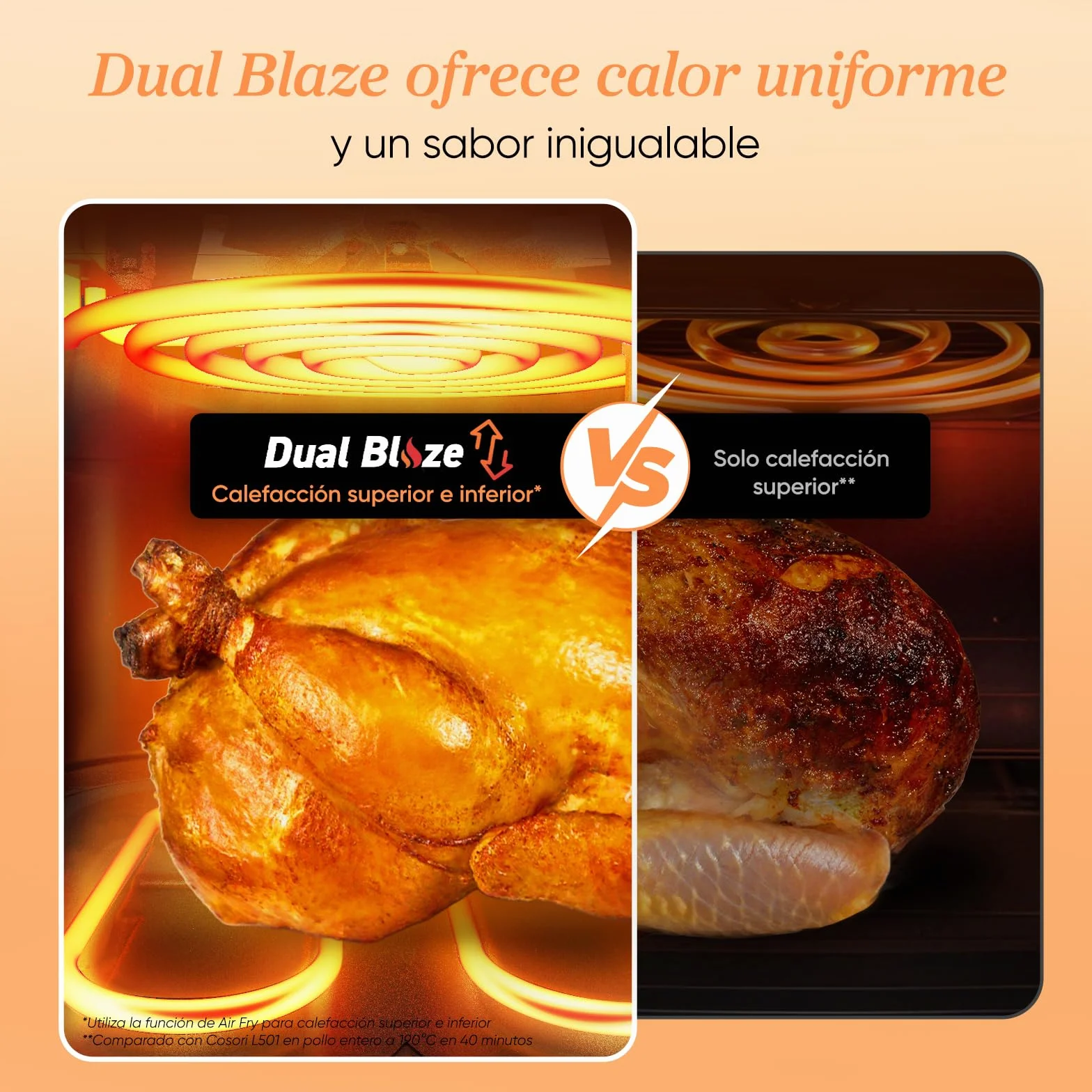 Cosori Dual Blaze Air Fryer WiFi 6.4L Freidora de Aire sin Aceite 11 en 1 App Recetas Chef Español Gris