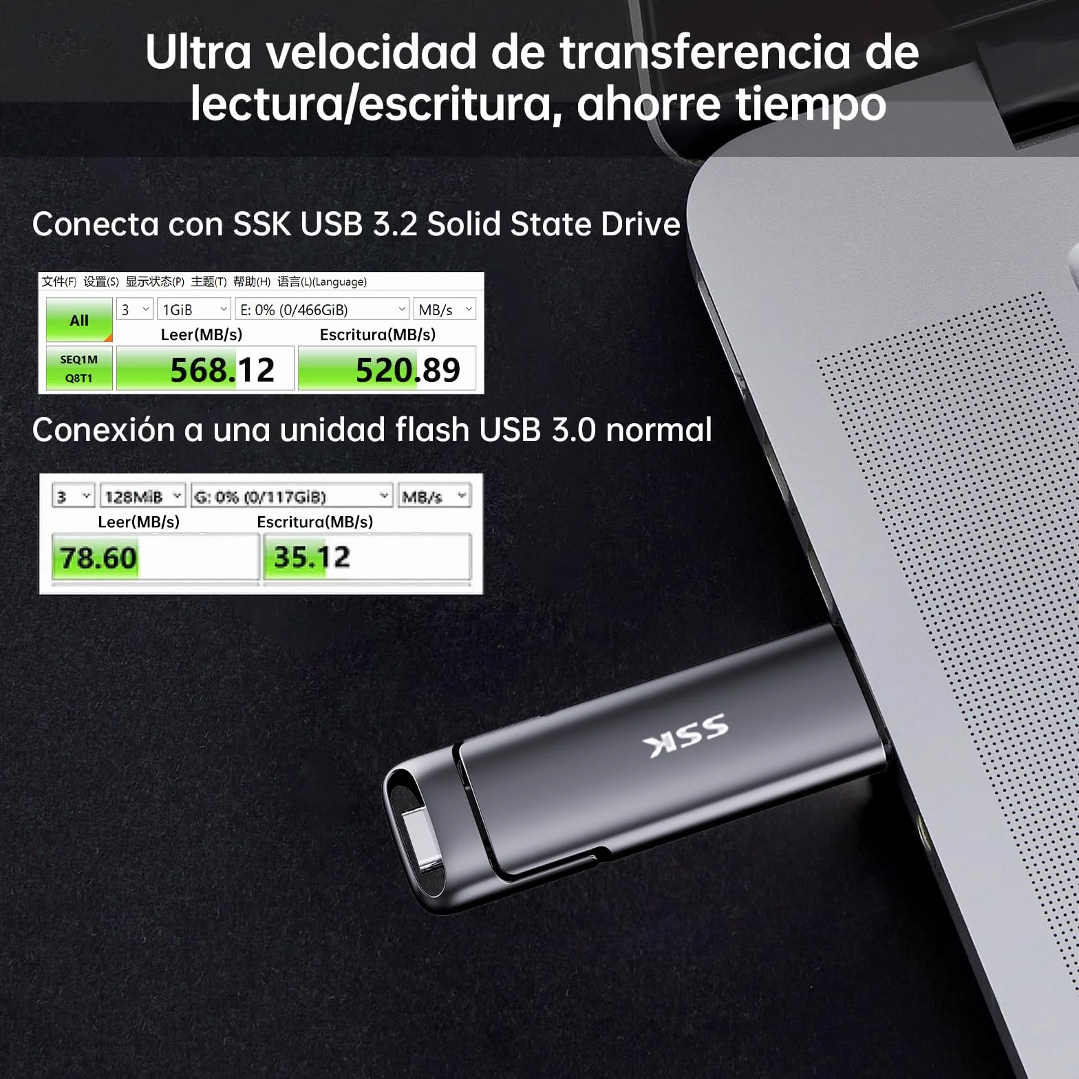 SSK SSD Pendrive 128 GB ，Memoria USB Flash hasta 550 MB/s, Dual Drive usb3.2 Gen 2 Tipo c + a OTG Metal Pen Drive，Disco Duro Externo SSD para Smartphones Android, Pc, Tabletas,Macs