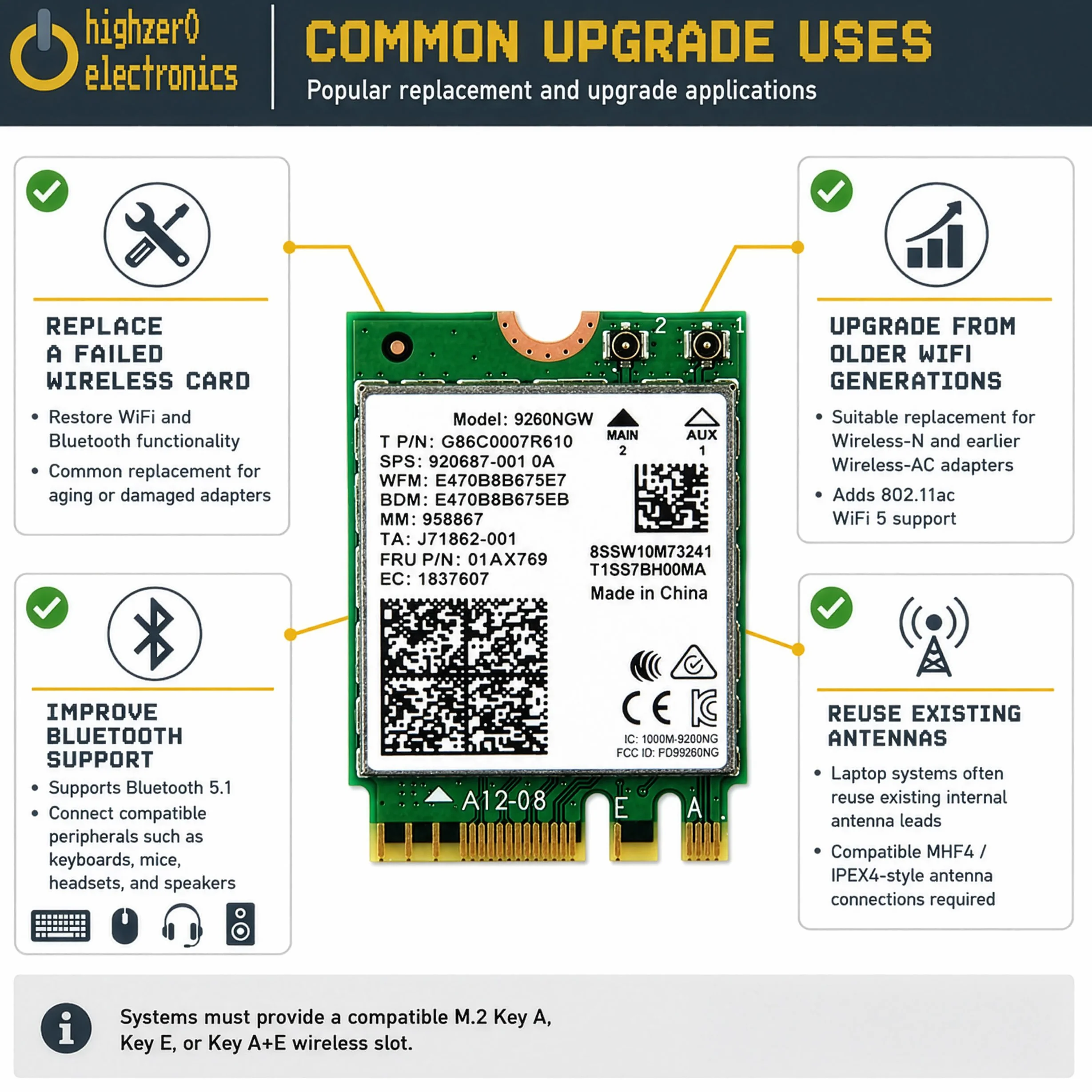 AC 9260 802.11ac M.2 Bluetooth 5.1 Legacy Network Card | WiFi 5 up to 1.73Gbps, MU-MIMO | Compatible with Intel, AMD, Linux & Windows 10/11 | 9260NGW WiFi Adapter