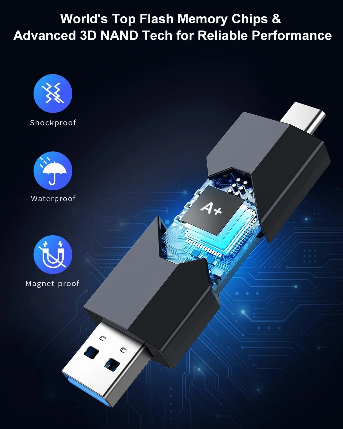 Vansuny Pendrive 128GB Memoria USB C Dual USB 3.0 Pen Drive 128gb USB C Retráctil para Smartphone Tablet Auto Laptop iPhone 15/16