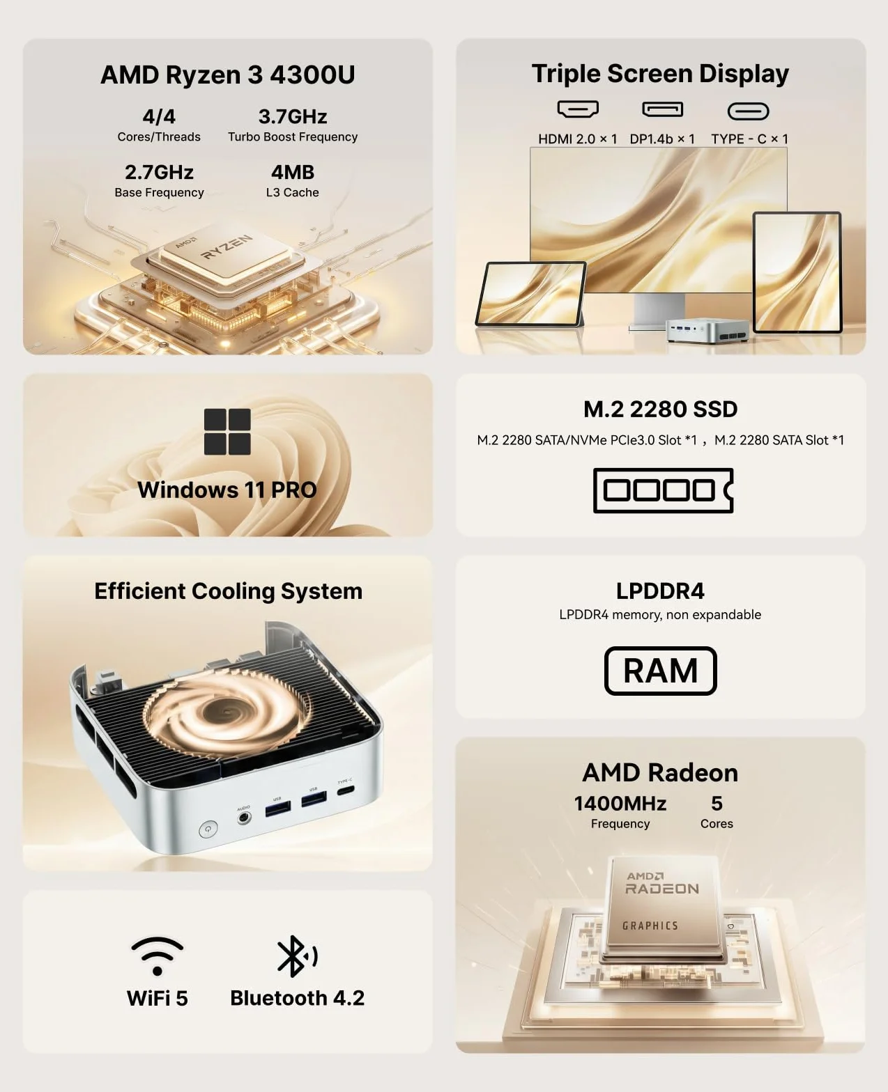 ACEMAGIC Kron Mini K1 Mini PC, AMD Ryzen 4300U Windows 11 Pro Mini PC(4C/CT,3.7 GHz, Mejor 3500U/N150/N97), 16GB LPDDR4 512GB Mini Ordenador, Pantalla Triple 4K/ WIFI5, Educativo/Oficina/Audiovisual