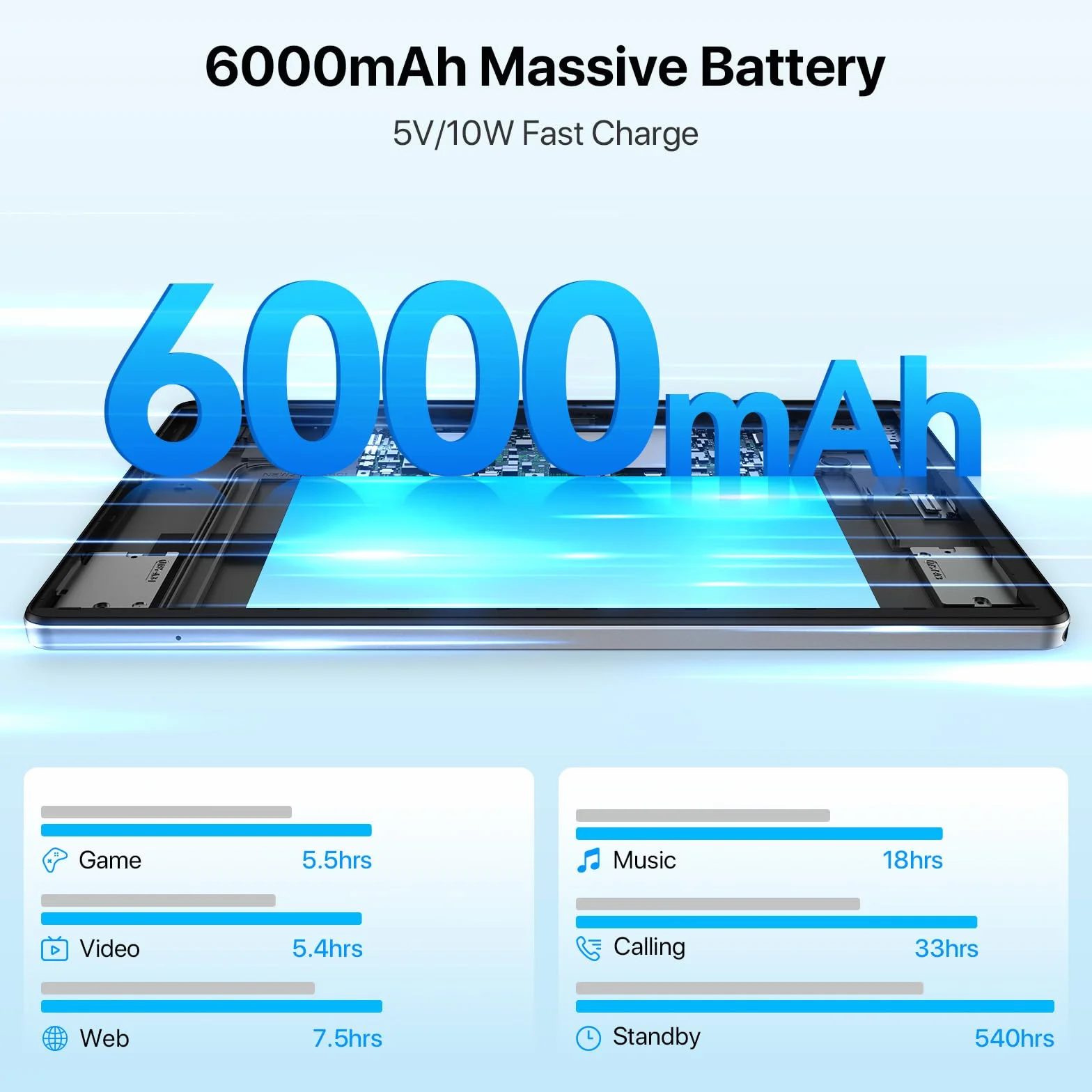 UMIDIGI G5 Tab 10.1 Zoll Tablet Android, 8GB+128GB (1TB TF) Tablet mit SIM-Kartenslot, 13MP+8MP Kamera, 6000mAh Akku, Octa-Core Prozessor, Widevine L1, GPS, Bluetooth, WiFi 5G/2.4G