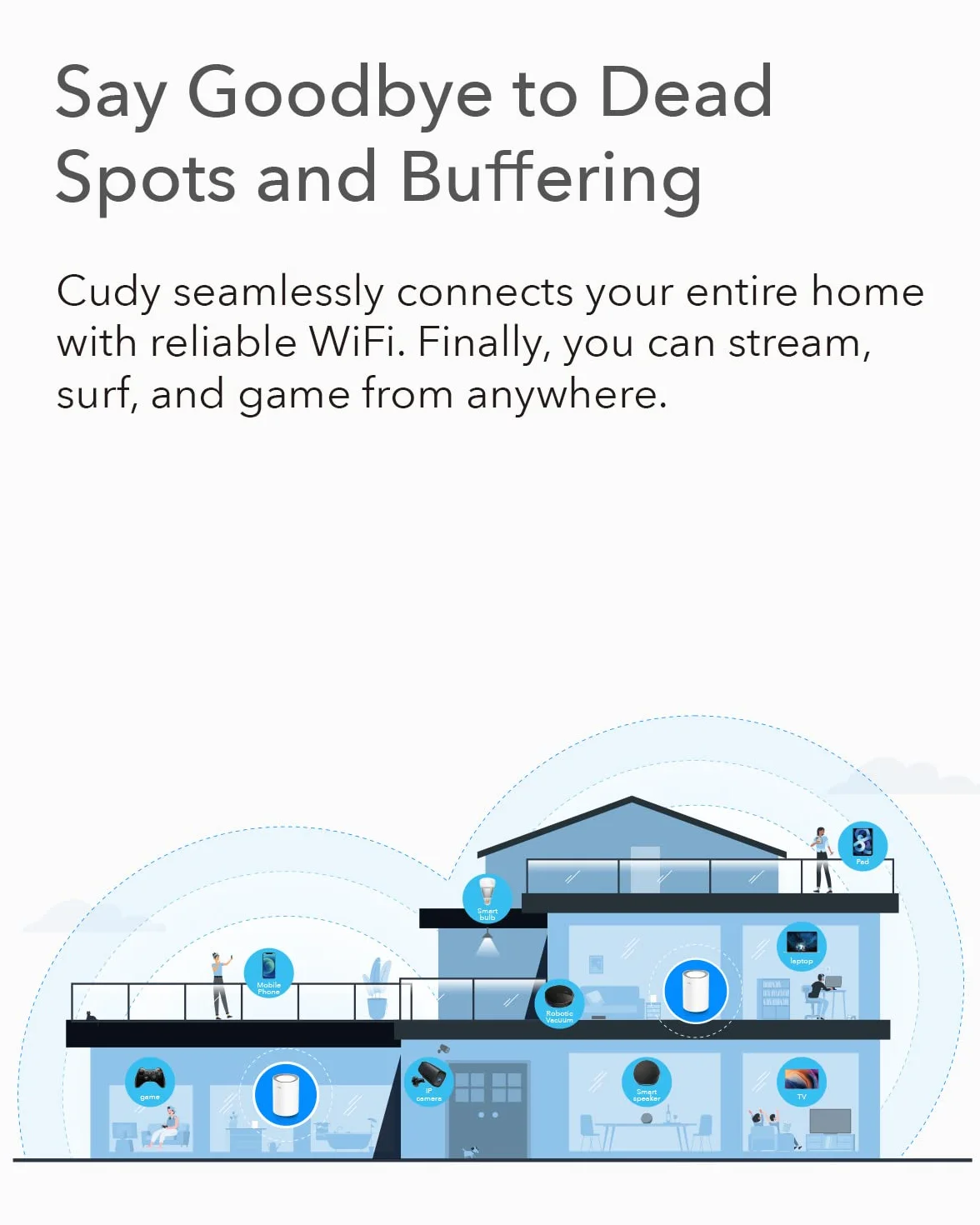 Cudy AC1200 Gigabit Sistema WiFi de Malla Completa, Banda Dual, Extensor WiFi, Puertos Gigabit, Antenas de Alta Ganancia, VPN, Cloudflare, Conecta hasta 100 Dispositivos, M1300 3 Paquete