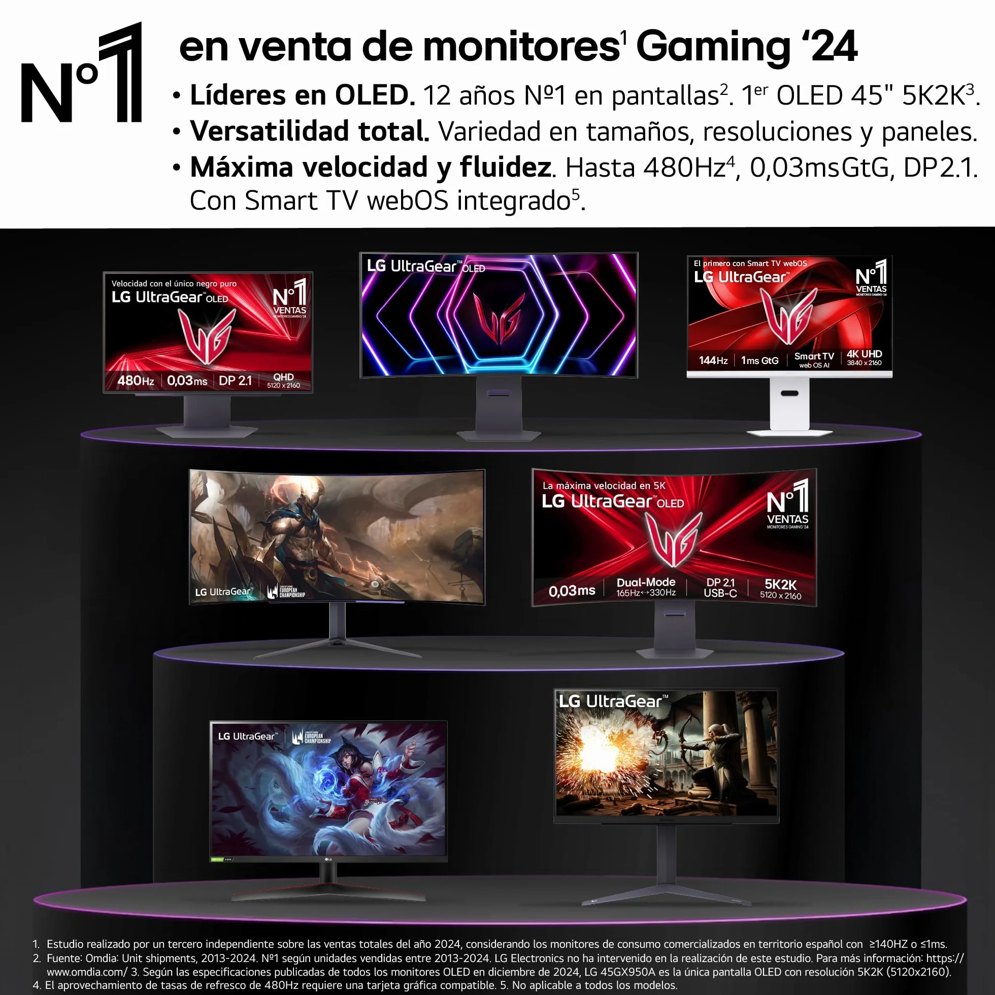 LG 24G411A-B Monitor Gaming Ultragear 23,8" IPS Full HD 144Hz 1ms G-Sync FreeSync HDR10 Pivotable Altura Ajustable Negro