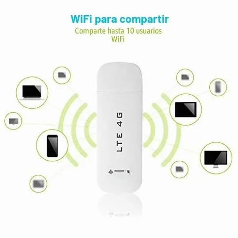 Adaptador de red USB 4G LTE, router módem/stick WiFi inalámbrico para punto de acceso, apto para el sudeste asiático, África y Oriente Medio (con función WiFi).