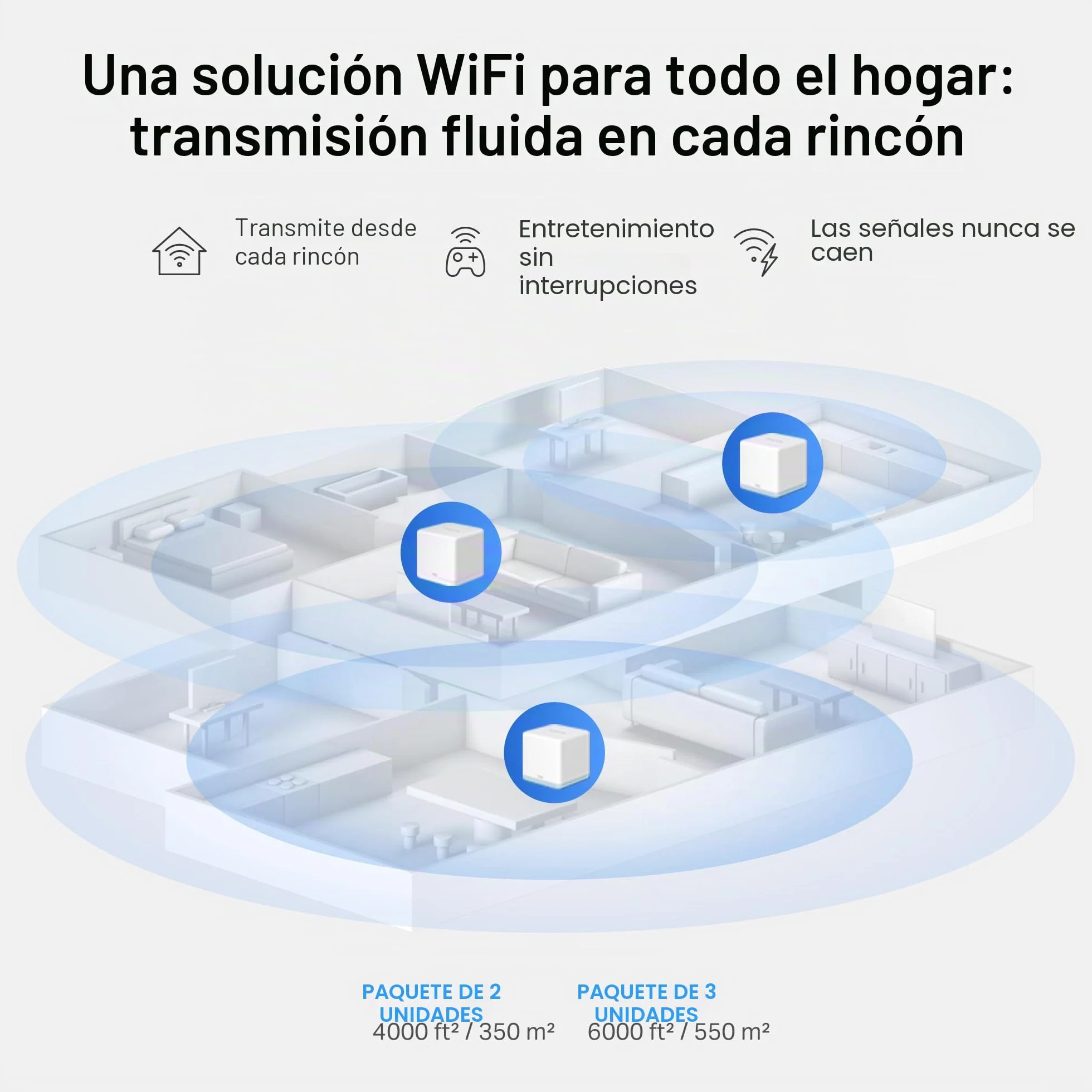 MERCUSYS Halo H1200G (3‑Pack) - WiFi Mesh AC1200 Gigabit Dual Band, Cobertura hasta 320 m², Roaming Inteligente, 1.2 Gbps, 6 Puertos Gigabit, Control por App