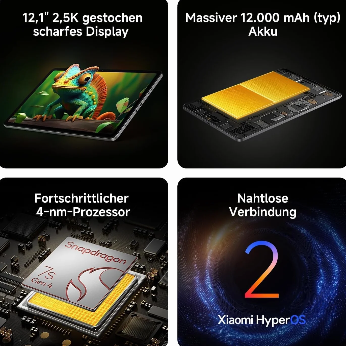 XIAOMI REDMI Pad 2 Pro, 8+256 GB, Pantalla de 12,1" 2,5K 120 Hz, batería Gigante de 12 000 mAh (típica), procesador de 4 NM, conectividad sin interrupciones, Gris Grafito, WiFi