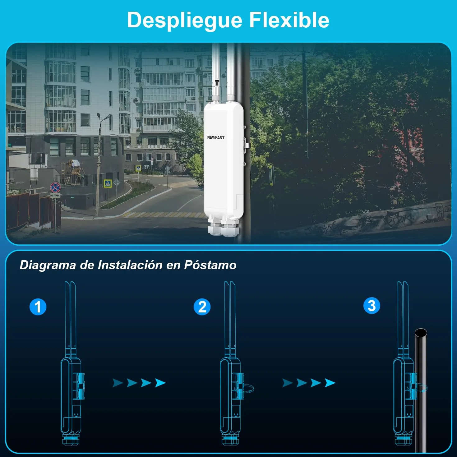 NEWFAST 1200Mbps Repetidor WiFi Potente Exterior Largo Alcance Doble Banda 2.4GHz/5GHz con 48V PoE Power, 3*Puerto Gigabit Ethernet, 2 * 5dBi Antena, Amplificador de Señal WiFi Exterior IP66