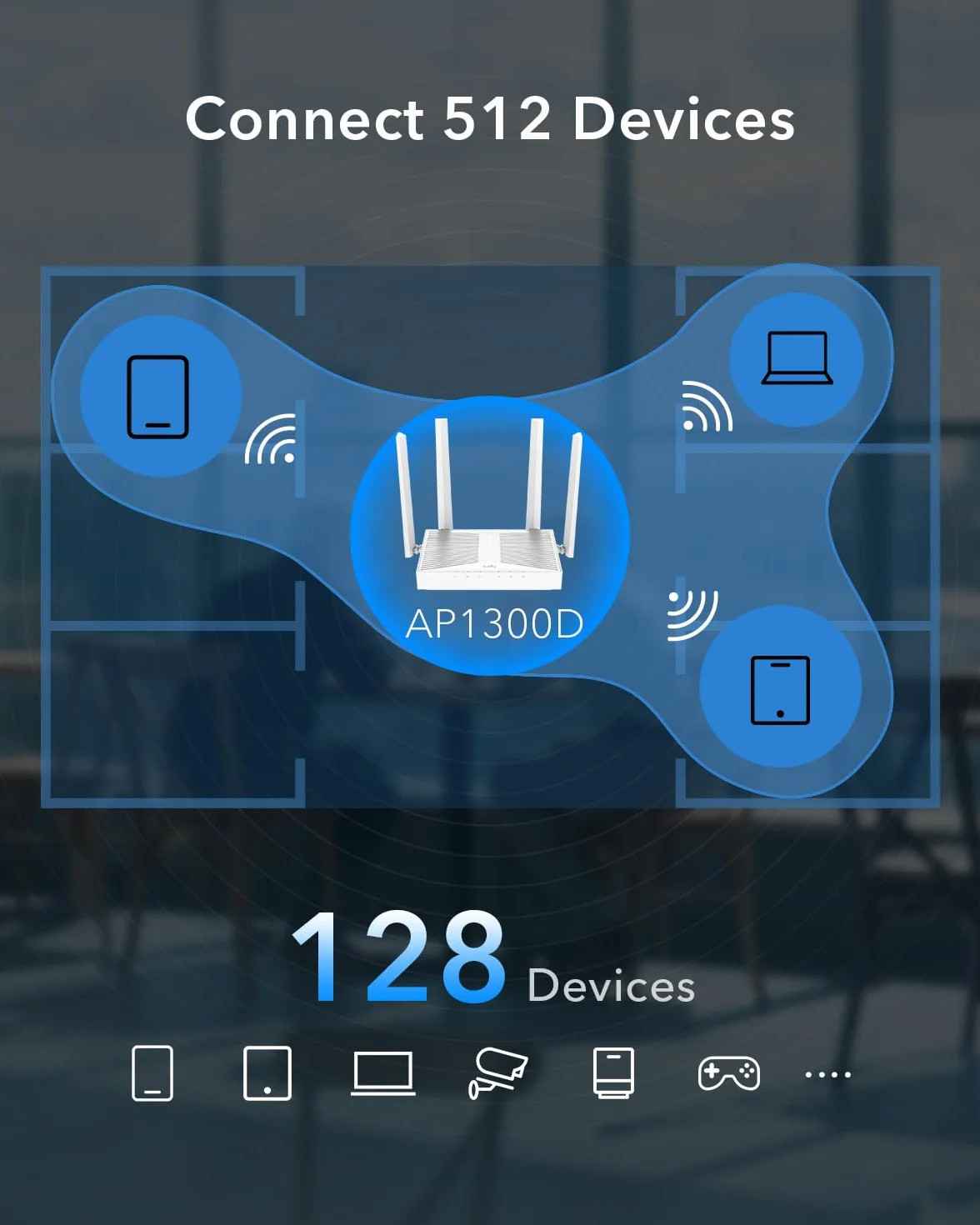 Cudy AC1200 punto de acceso inalámbrico, Gigabit RJ45, solución WiFi empresarial con malla, conformación de haz, itinerancia, MU-MIMO, PoE o alimentación CC, AP1300D