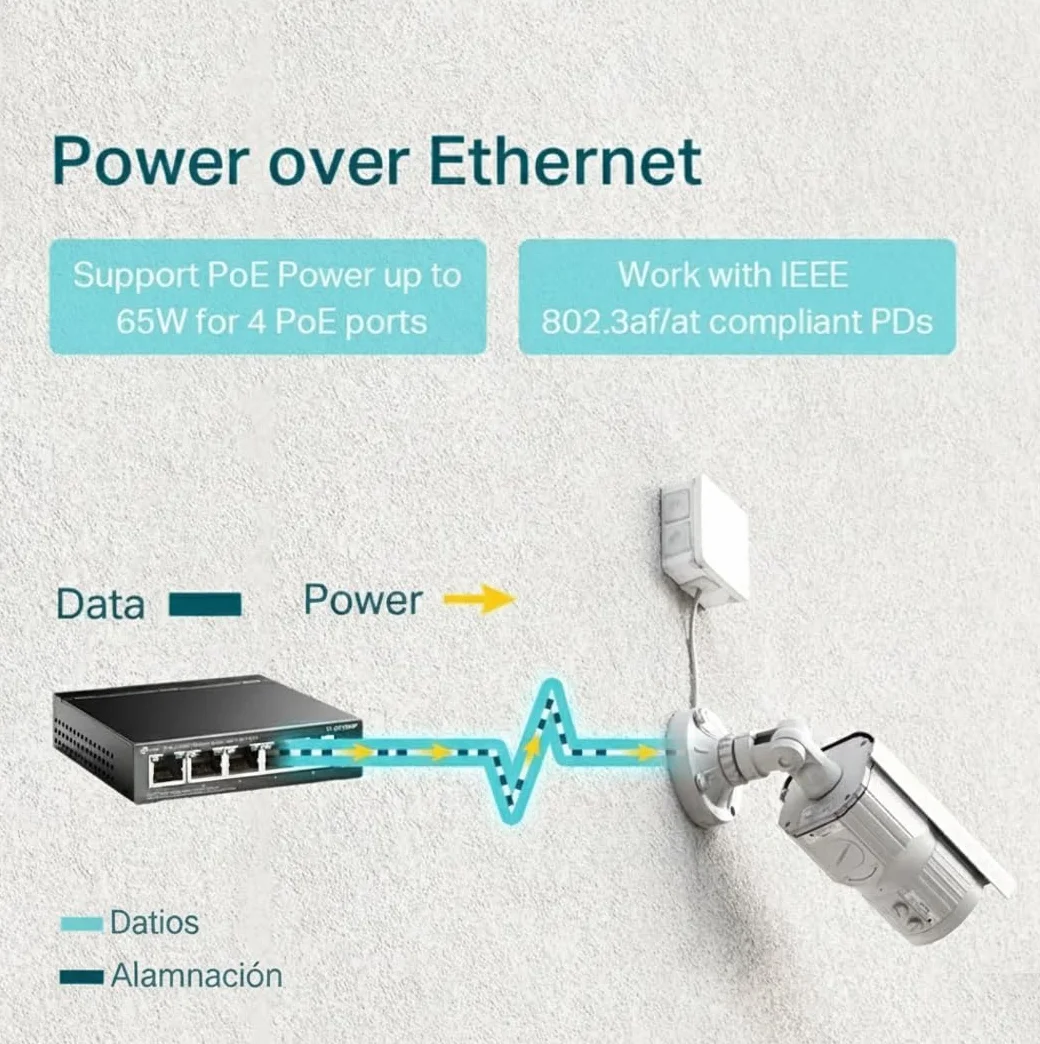 TP-Link TL-SG1005P - 5 Puertos Gigabit PoE Switch | 4 Puertos PoE 65W | 802.3af Obediente |Puertos blindados | Optimización de tráfico | Plug and Play |Fuerte Carcasa Metálica