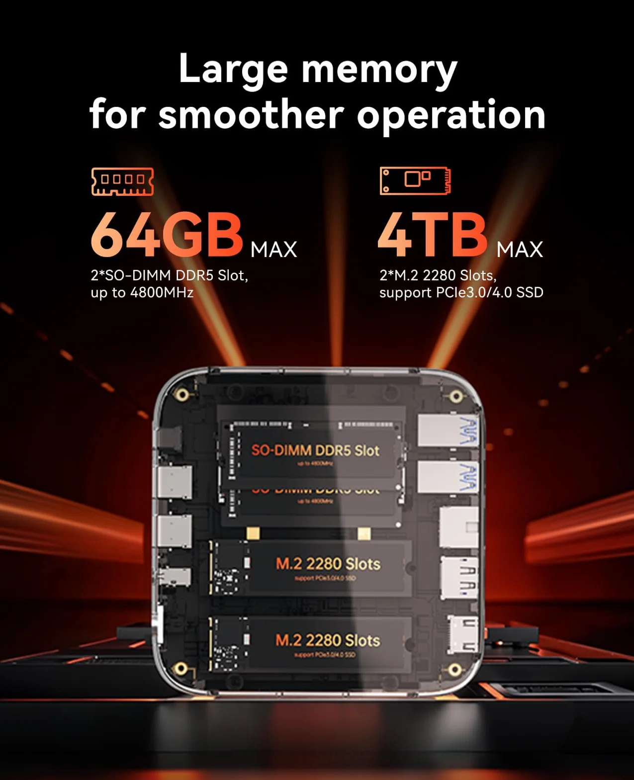 ACEMAGIC Matrix Mini M1 Mini PC, Windows 11 Pro, AMD Ryzen 7 7735HS(8C/16T,hasta 4,75 GHz),AMD Radeon™ Graphics,16GB LPDDR5 512GB SSD Mini Ordenador Soporte 4K Triple Pantalla/2.5G LAN/WiFi 6/BT5.2