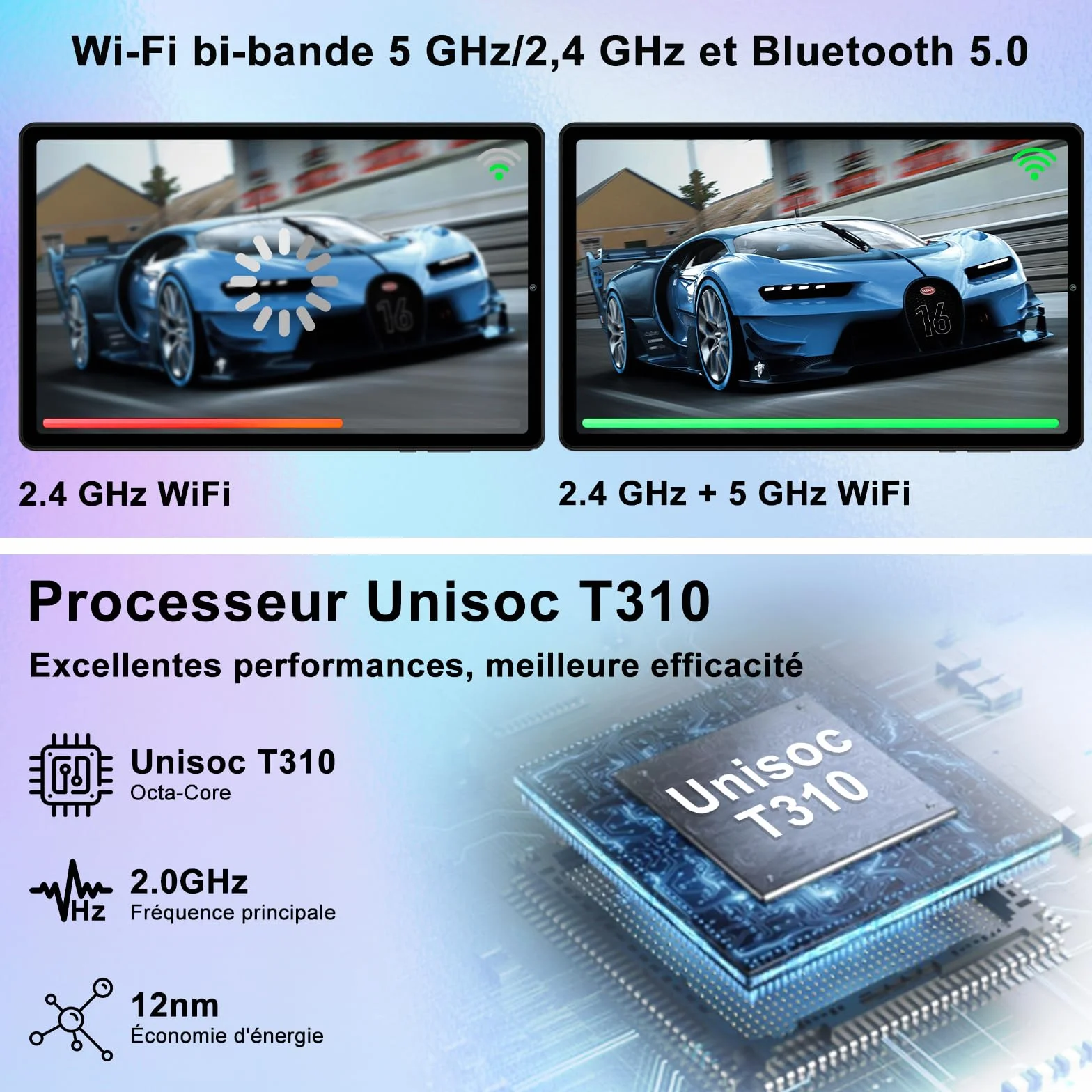 Tablet 10 Pulgadas Android 15 con Gemini AI, 30 GB RAM + Ampliable 2 TB ROM, Widevine L1, WiFi 5G, Batería 6000 mAh, con Teclado, Ratón y Funda para Estudio, Trabajo y Entretenimiento - Negro Grafito