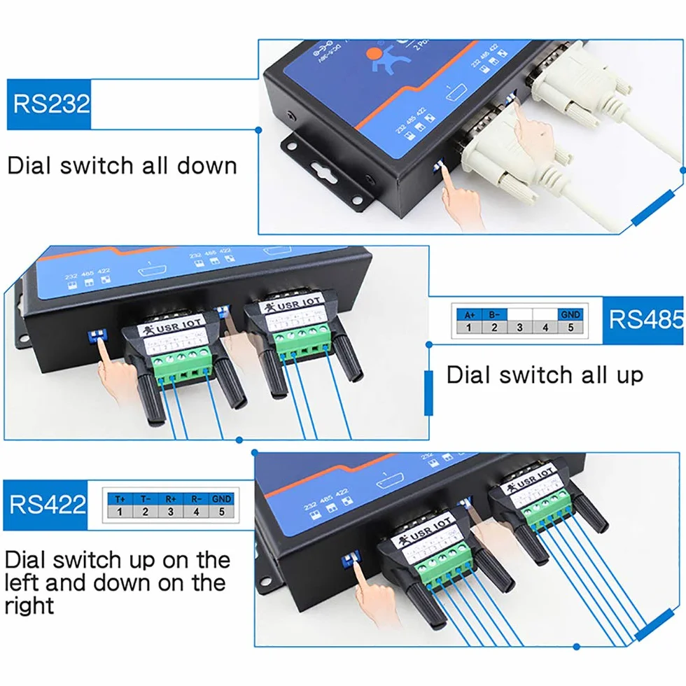 USR-N520 Servidor Serie a Ethernet Convertidor IP Doble Serie RS232 RS485 RS422 Multihost Polling