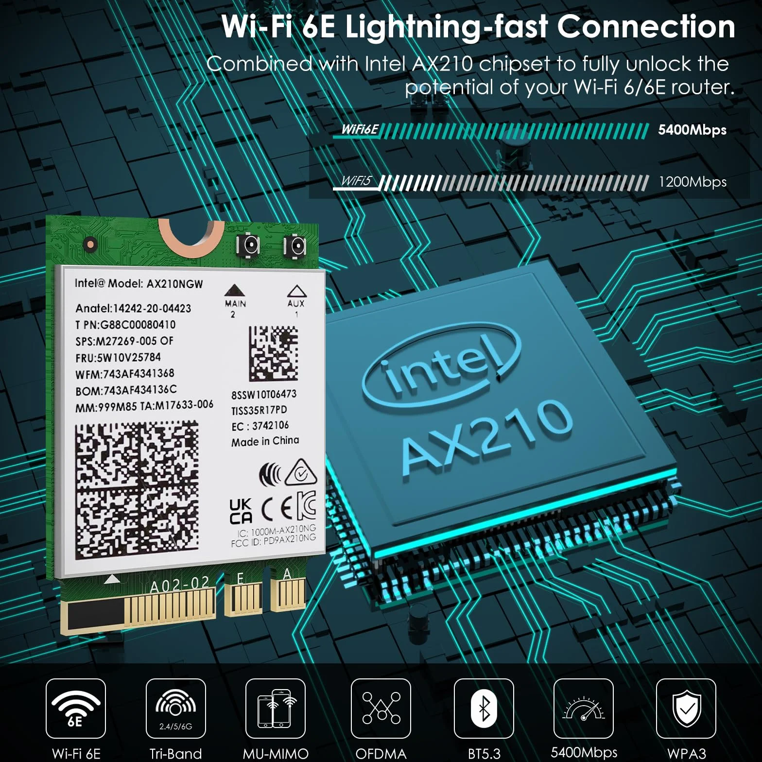 WAVLINK Tarjeta Inalámbrica WiFi 6E, Intel AX210 Tri-Band 5400 Mbps 2,4/5/6 GHz, Adaptador de Red Con Bluetooth 5.3 Para Portátil, Latencia Ultra Baja, Compatible Con Windows 10/11 (64 Bits)