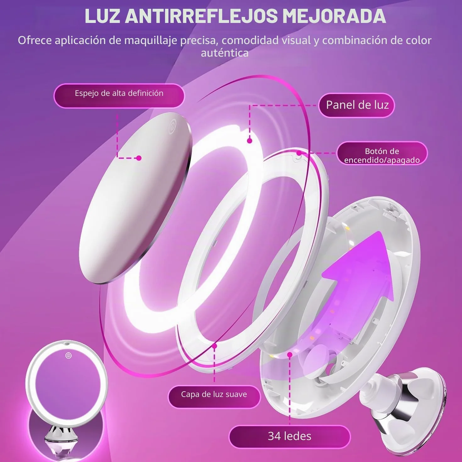 Auxmir Espejo Maquillaje LED 30X Aumento Ventosa Fuerte Brillo Regulable Giratorio 360° Portátil Blanco Redondo