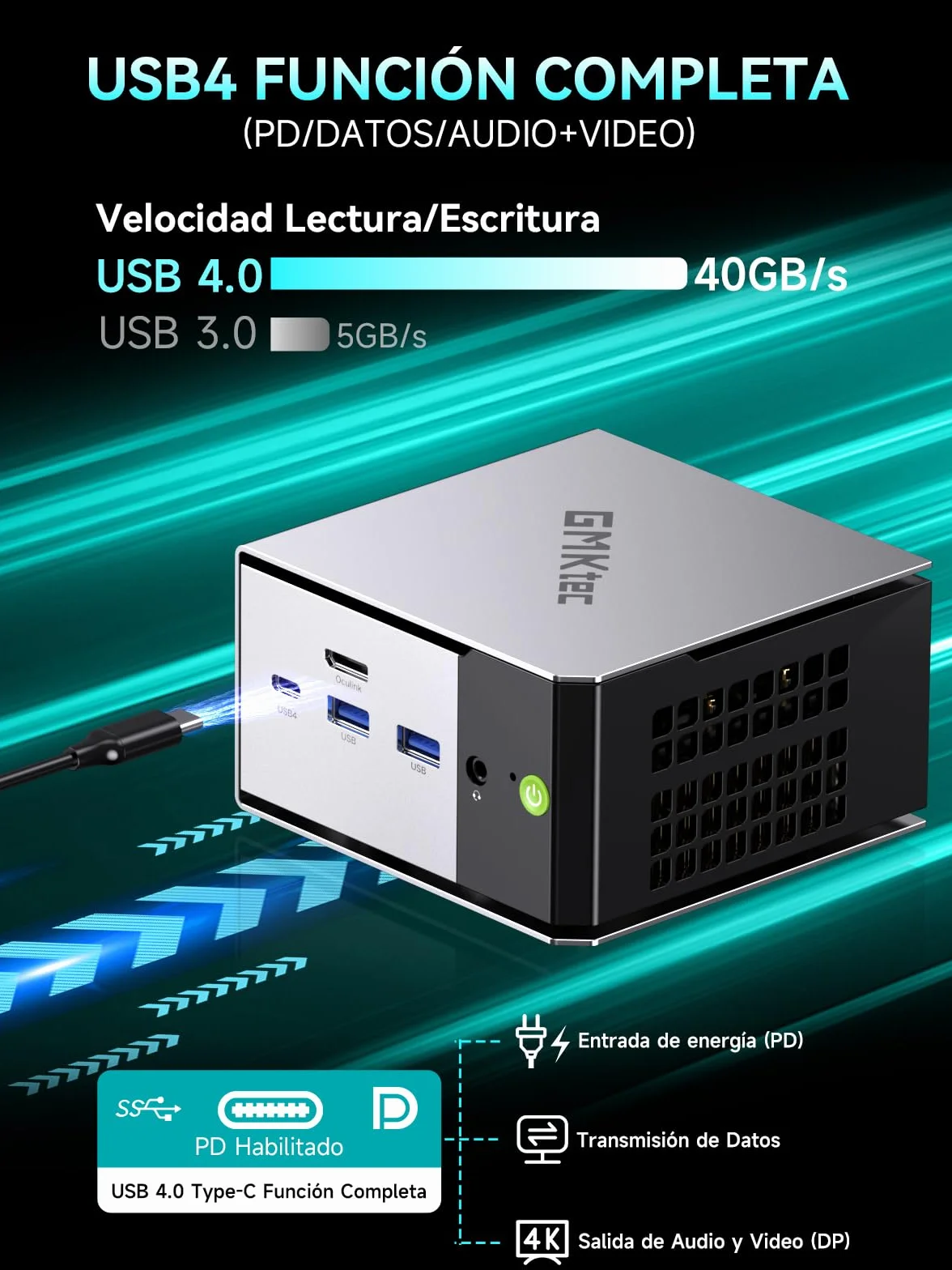 GMKtec Mini PC Ryzen 5 Pro 6650H(vencer a 5825U/7430U, 6C/12T 4.50 GHz), Dual 2.5GbE LAN, 16GB LPDDR5 RAM + 512GB PCIe SSD, M8 Mini Ordenador de Sobremesa, Oculink, USB4, HDMI, USB-C