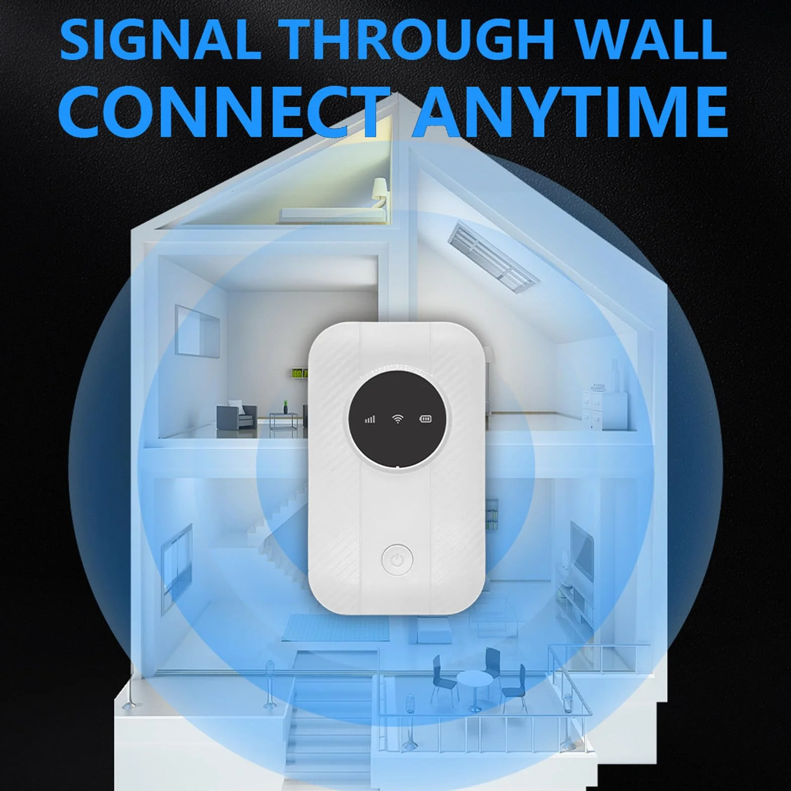 Enrutador de Hotspot Móvil 4G 5G con Ranura de Tarjeta SIM, WiFi de 300 Mbps, 10 Dispositivos Compartido, Enrutador Portátil 4G 5G para Viajes de Negocios Viajeros