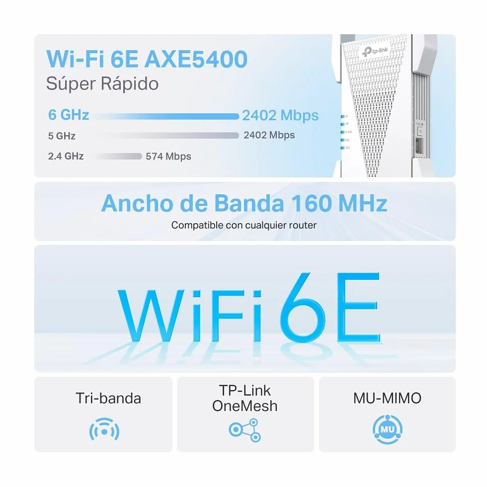 TP-Link RE815XE Repetidor WiFi 6e Mesh AXE5400, Triple Banda,Banda Exclusiva 6GHz,Canal de 160MHz,Fácil Control por App,Compatible con EasyMesh