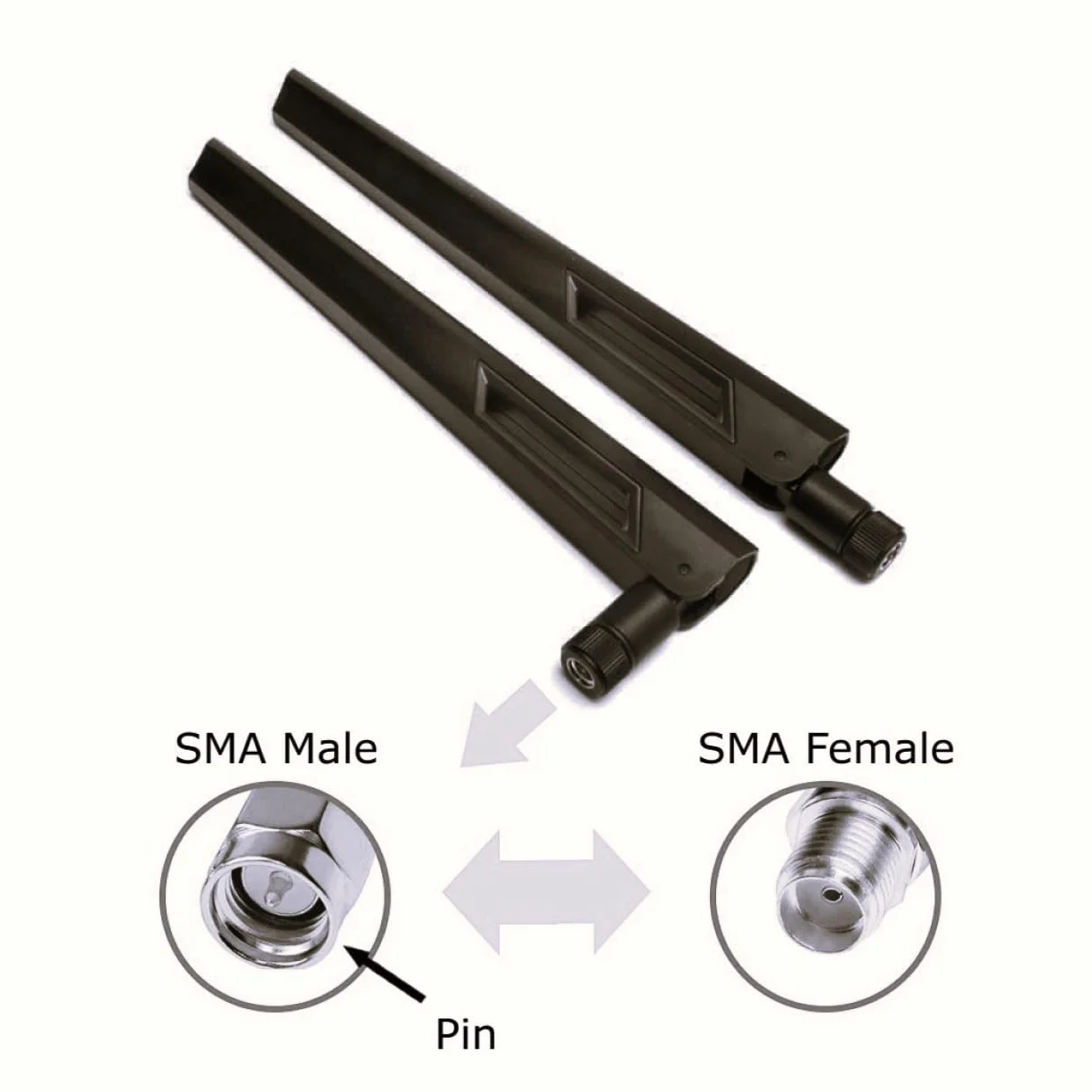 Antenas Wi-Fi de doble banda de 10 dBi (2.4 GHz/5 GHz-5.8 GHz) con conector SMA macho para cámara inalámbrica, router, punto de acceso - 2 unidades