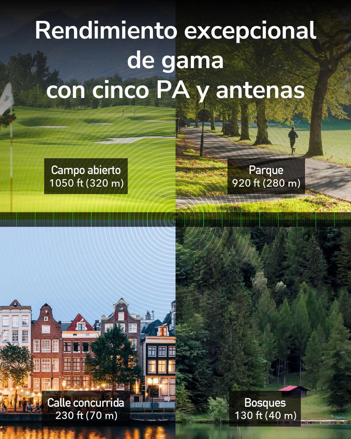 Cudy AP3000 Outdoor WiFi 6 AX3000 IP65 Punto de Acceso, Puertos Gigabit RJ45, Compatible con PoE Pasivo 802.3at o 48~57V