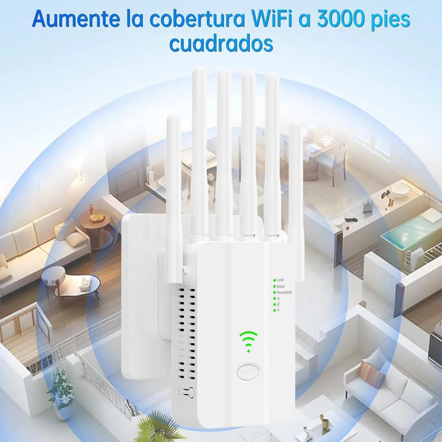 Repetidor WiFi Potente, Amplificador Señal WiFi, WiFi Extender con 6 Antenas, 2 Puertos LAN, Modos (Repetidor, Router, Ap), Cobertura hasta 3000 pies², para Casa y Oficina, Instalación Fácil
