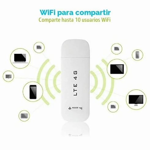 Adaptador de red USB 4G LTE, router módem/stick WiFi inalámbrico para punto de acceso, apto para el sudeste asiático, África y Oriente Medio (con función WiFi).