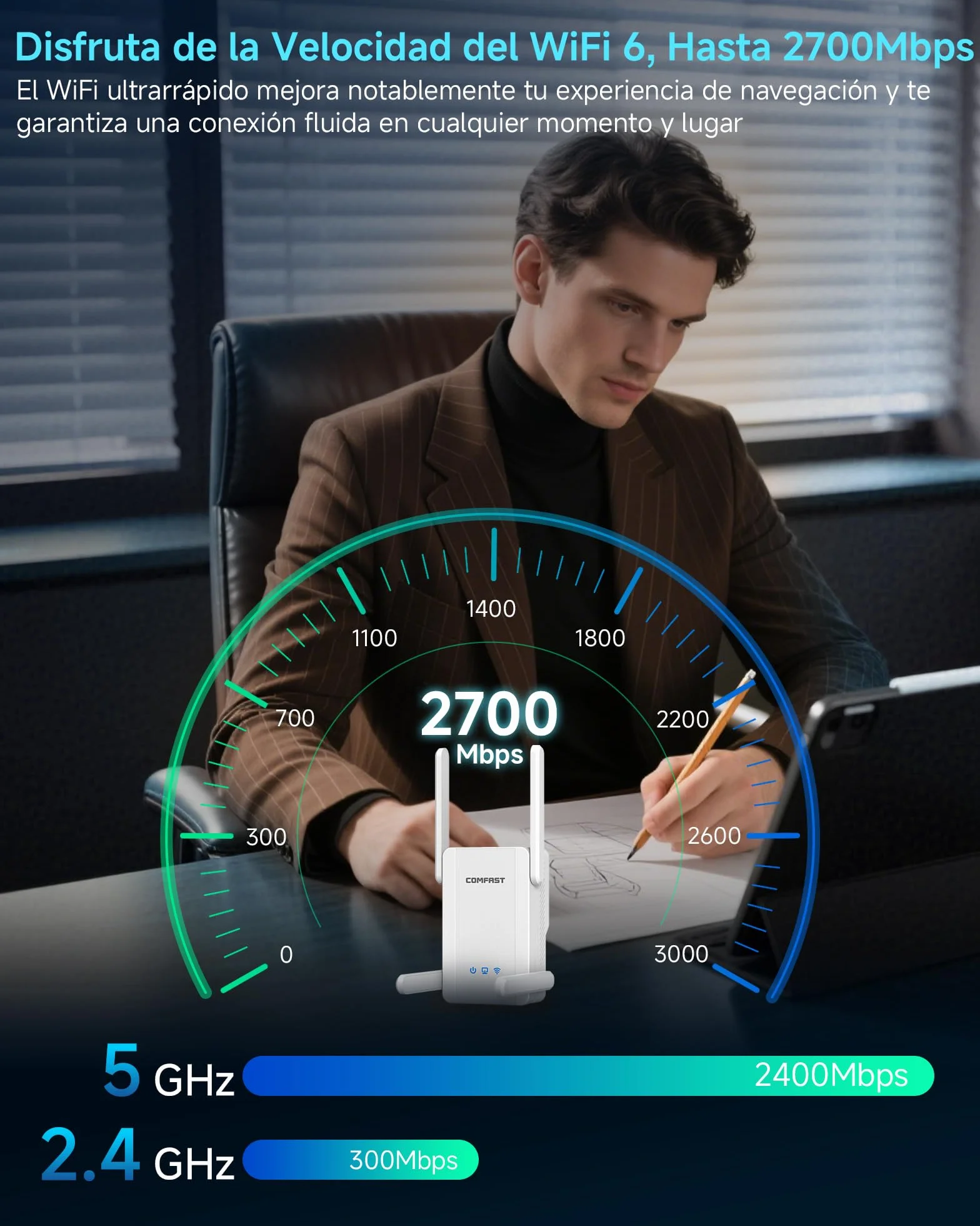 COMFAST AX2700Mbps Amplificador Señal WiFi, Repetidor WiFi 6, Extensor WiFi, Doble Banda 5G/2.4G con 4 Antenas, 3 Modos, Puerto Gigabit LAN, Botón WPS, MU-MIMO, WPA3, Compatibile con los Routers