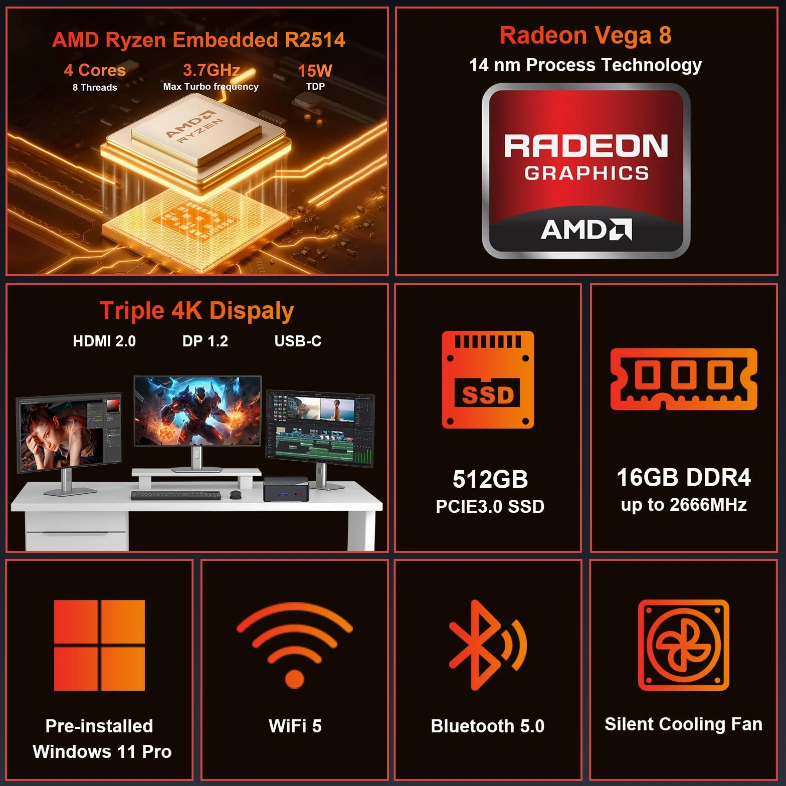 AWOW Mini PC AMD Ryzen Embedded R2514 (4 núcleos, hasta 3,7 GHz), 16 GB DDR4, 512 GB SSD PCIe 3.0, Gráficos Radeon, Pantalla 4K, LAN 1000 Mbps, WiFi 5