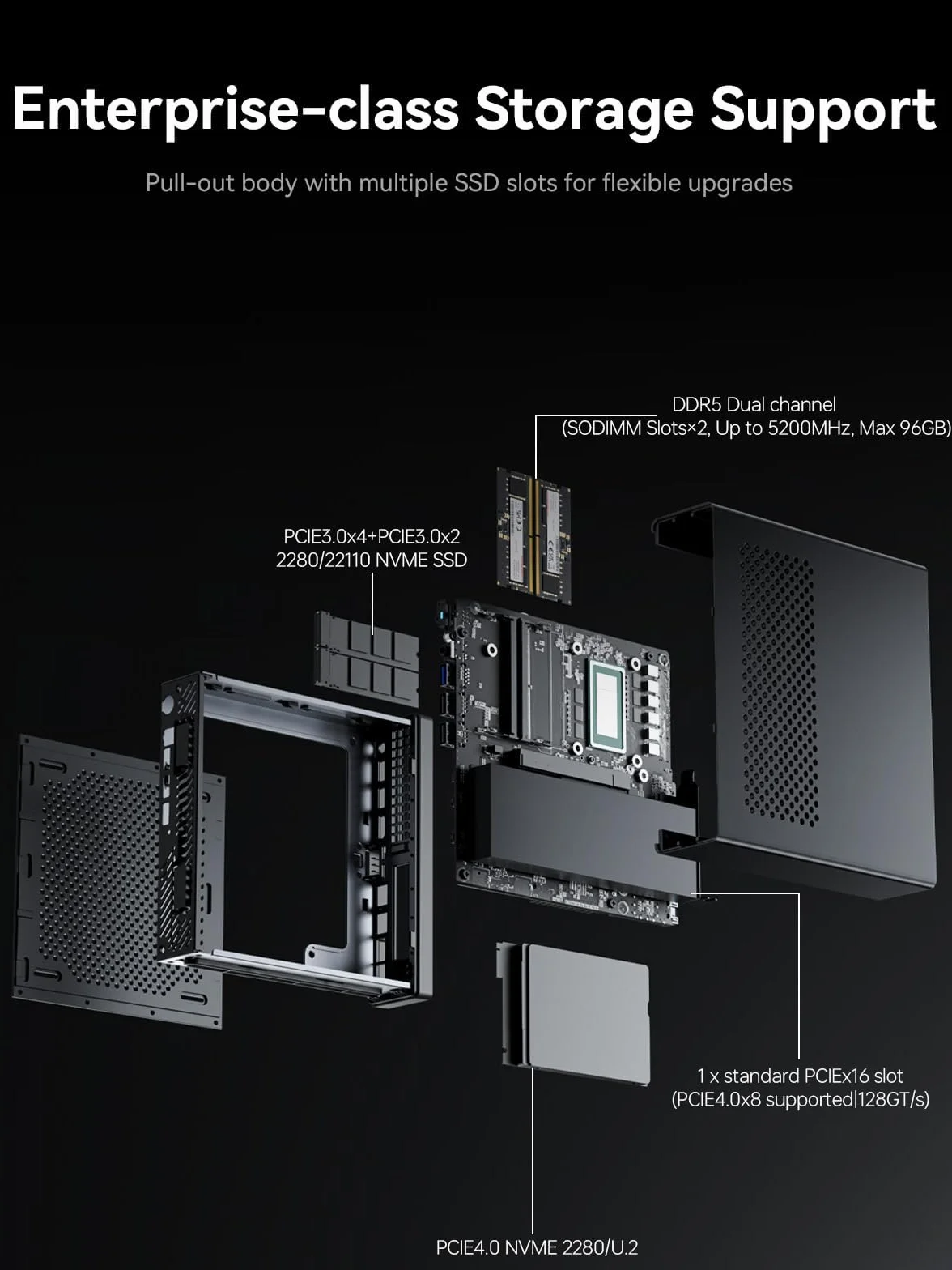 MINISFORUM MS-01 Mini Workstation Intel Core i9-13900H (vPro Enterprise Support) 32Go DDR5 1TB SSD Mini PC,2x 10Gbps SFP+/2x 2.5G RJ45/2x USB4/HDIM/1x PCIe4.0x16 slot/Support 3x M.2 2280/22110/U.2 SSD
