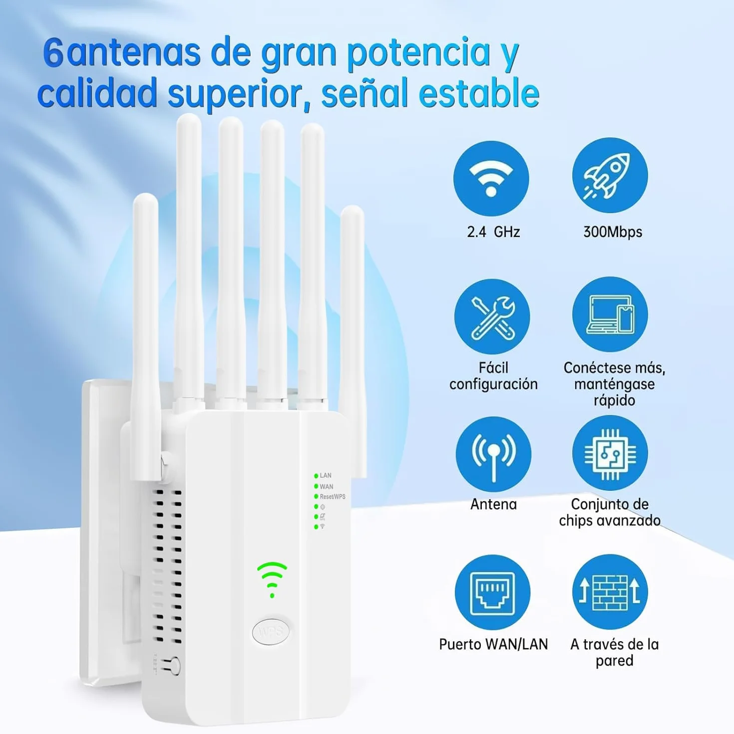 Repetidor WiFi Potente, Amplificador Señal WiFi, WiFi Extender con 6 Antenas, 2 Puertos LAN, Modos (Repetidor, Router, Ap), Cobertura hasta 3000 pies², para Casa y Oficina, Instalación Fácil