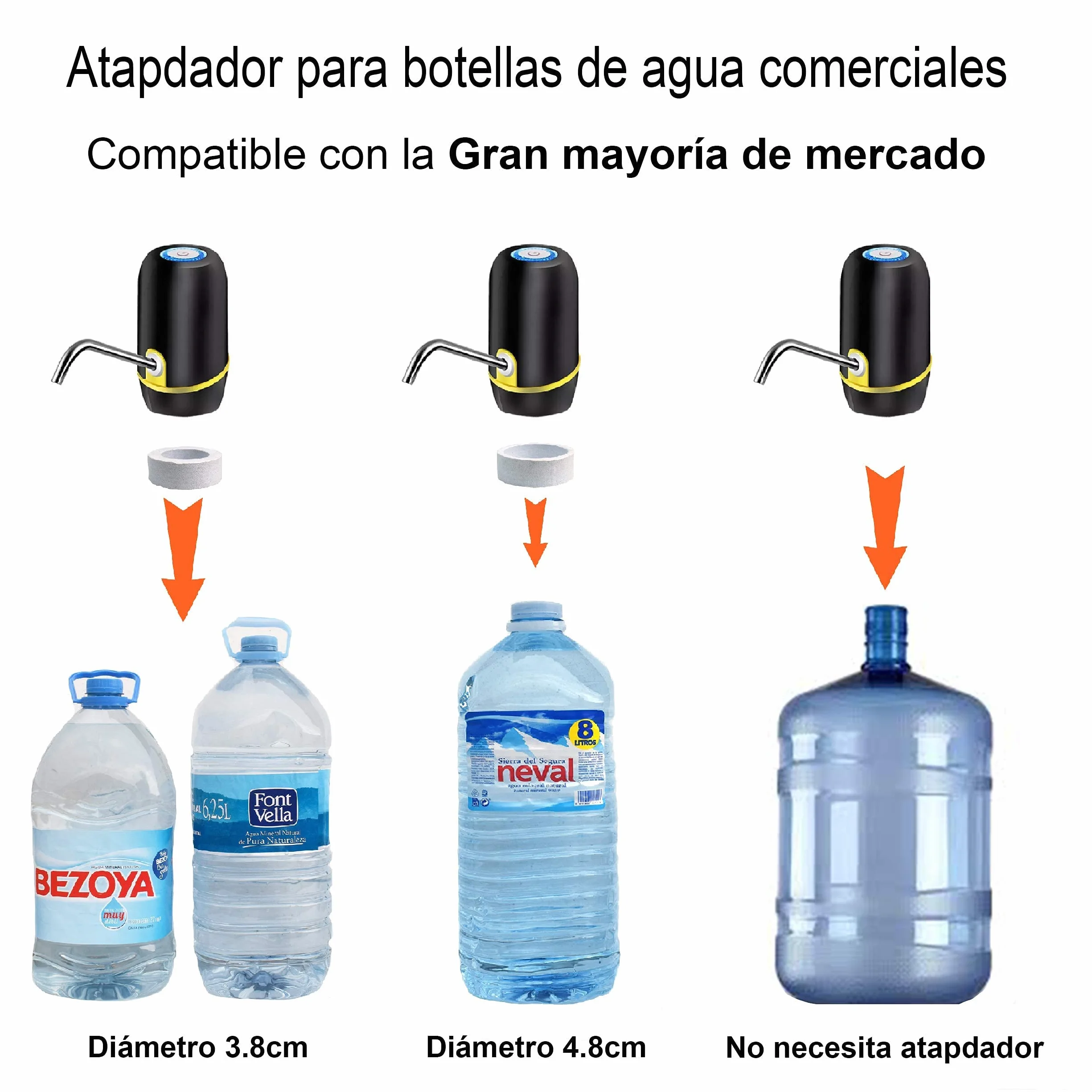 Dispensador de Agua Automático con Bomba Eléctrica USB Recargable, Adaptadores Universales para Garrafas y Botellas, Negro