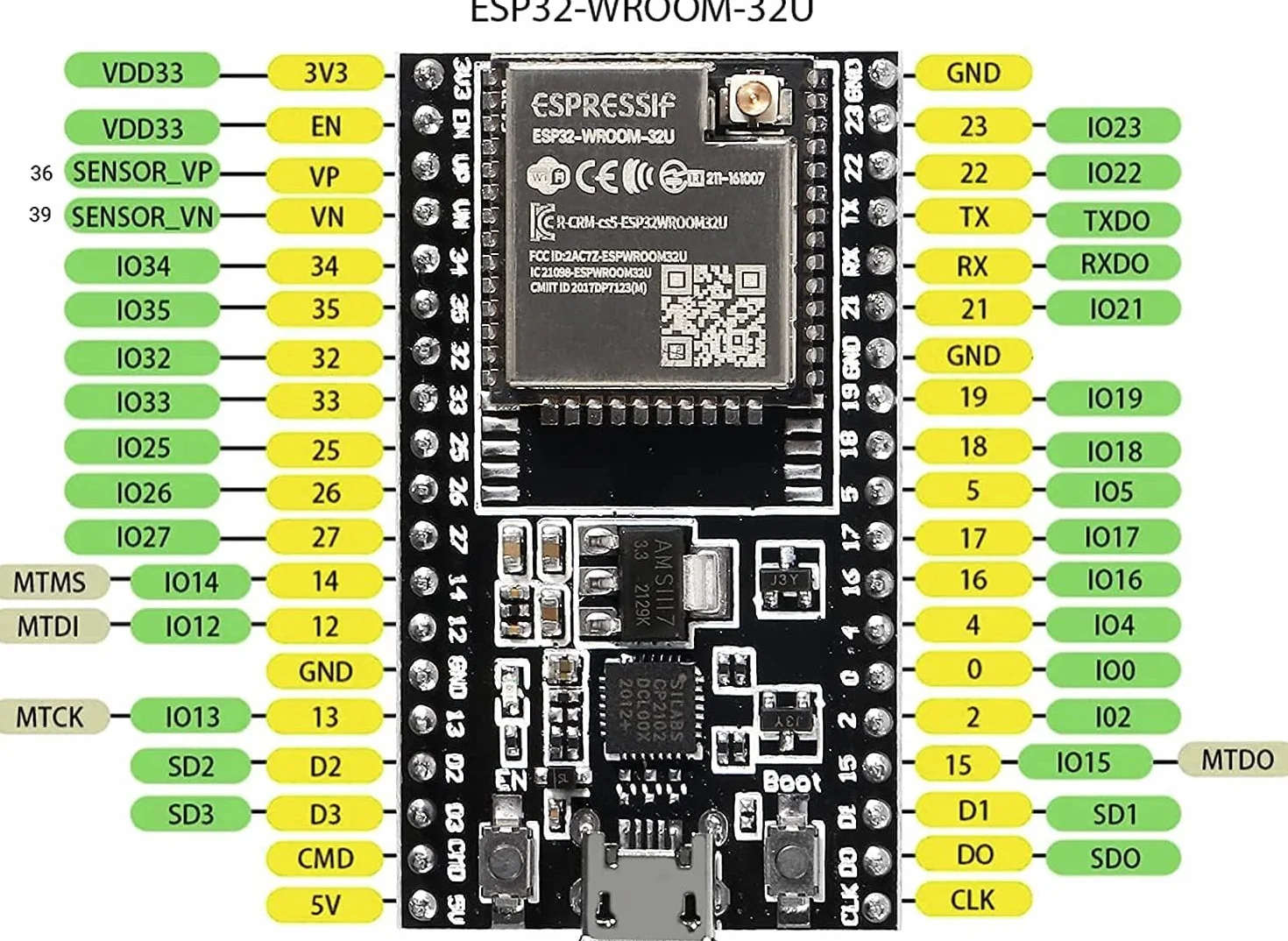 ESP32-DevKitC Placa Central ESP32 Placa de Desarrollo ESP32-WROOM-32U Conjunto para Arduino con Antena y Cable (3 Pcs)