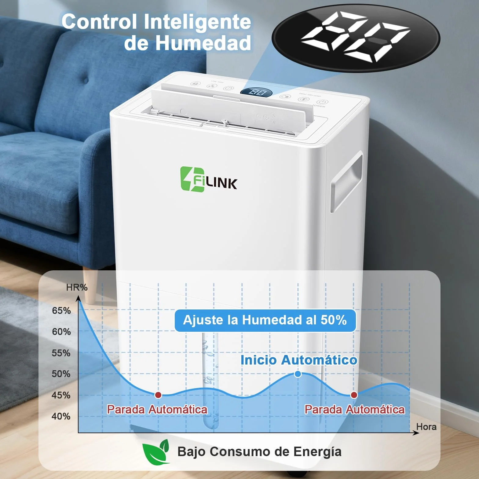 Deshumidificador 9L/Día 60m³ Silencioso Temporizador 24H Apagado Automático